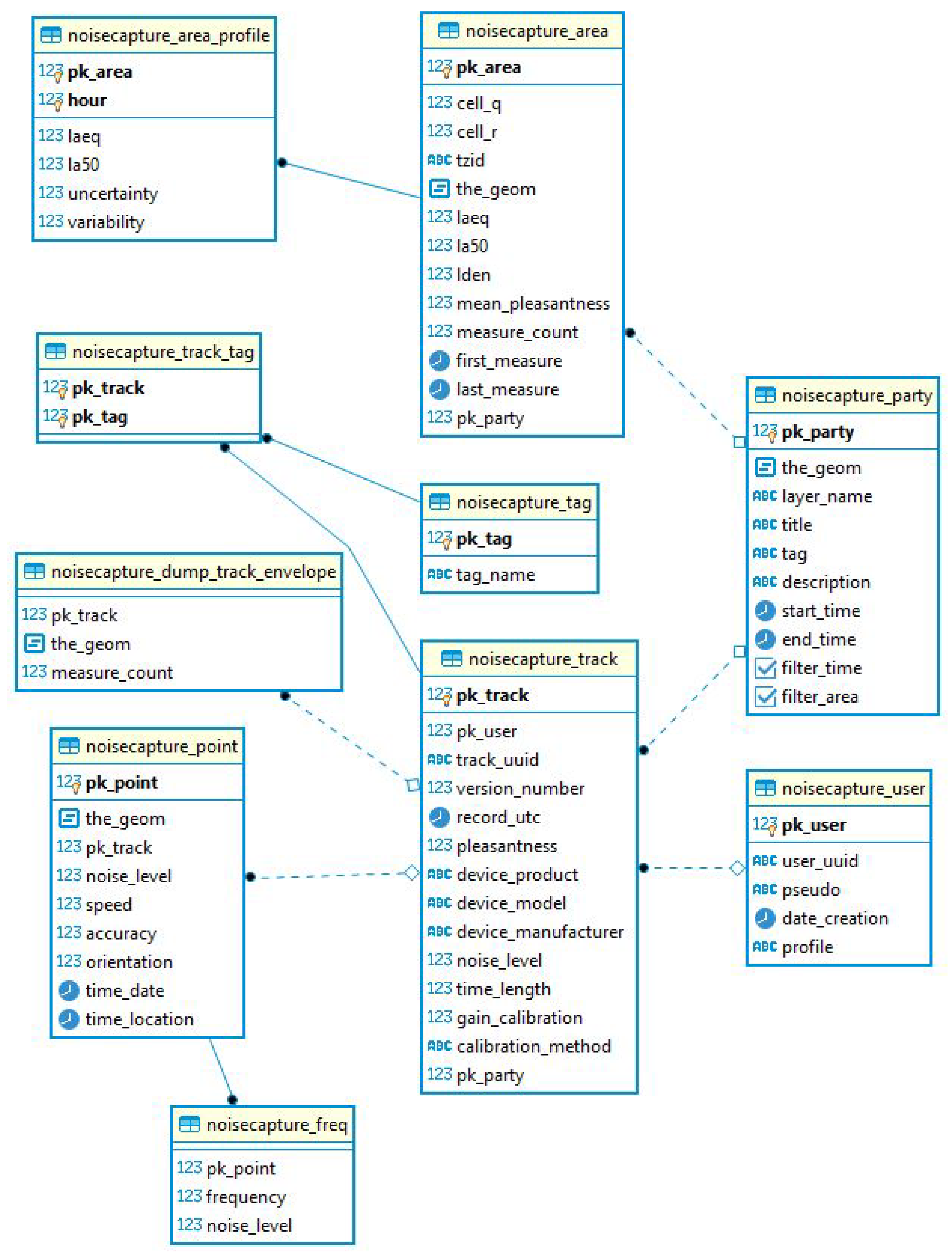 Ijerph 18 07777 g005