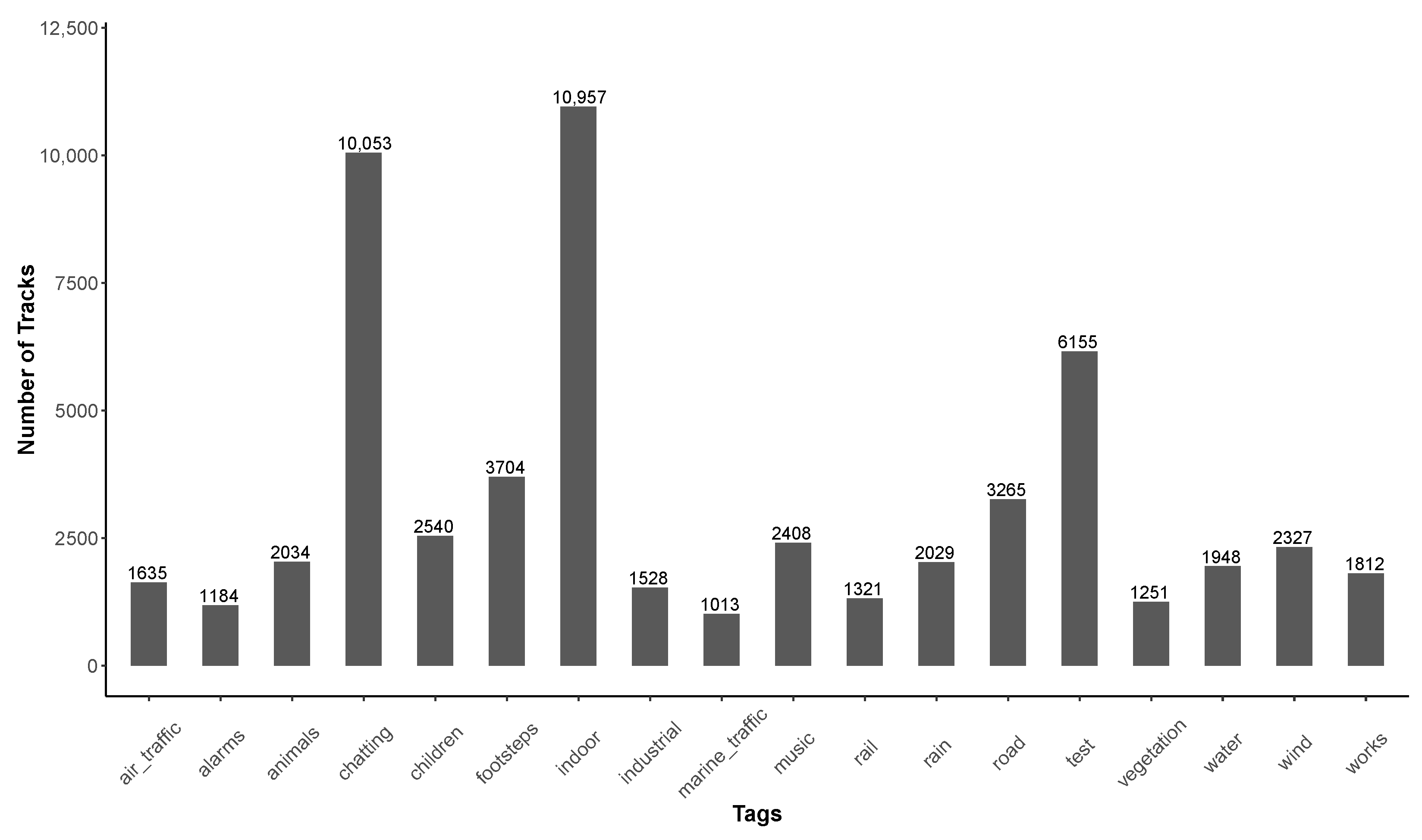 Ijerph 18 07777 g007
