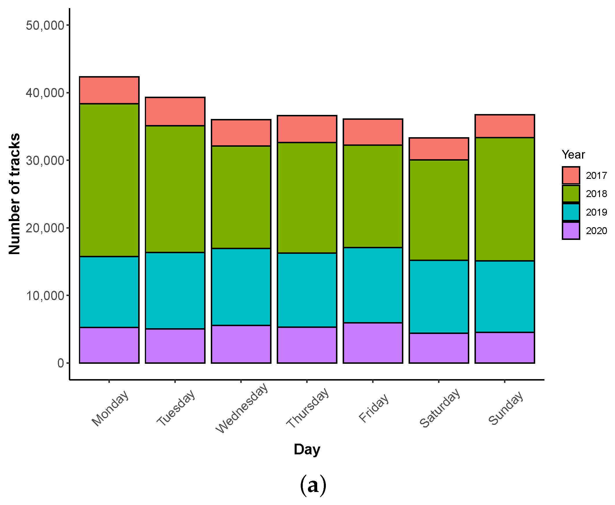 Ijerph 18 07777 g010a