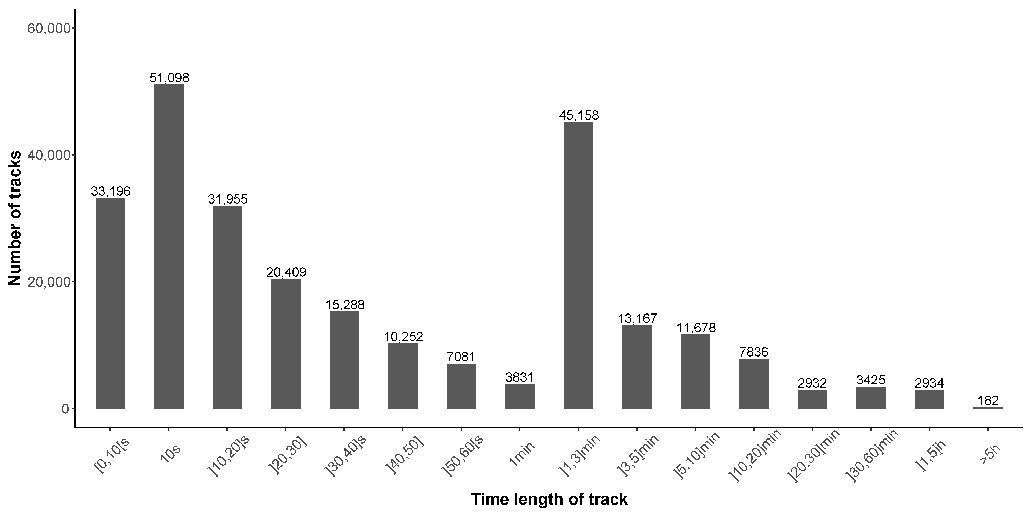 Ijerph 18 07777 g011