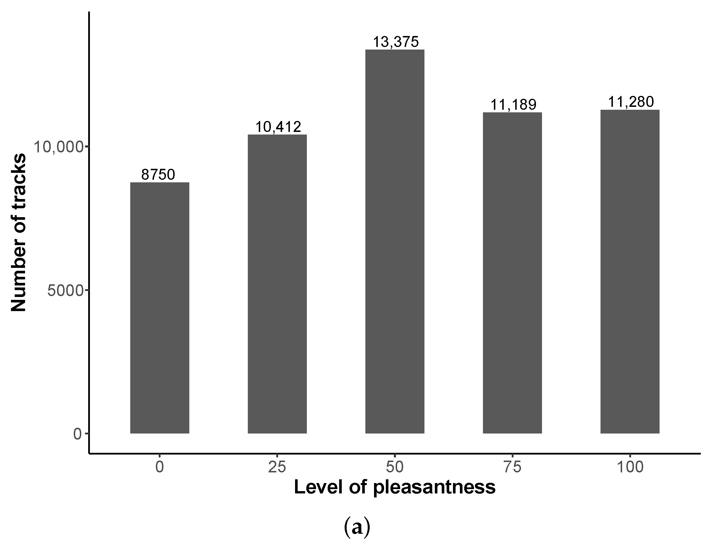 Ijerph 18 07777 g013a