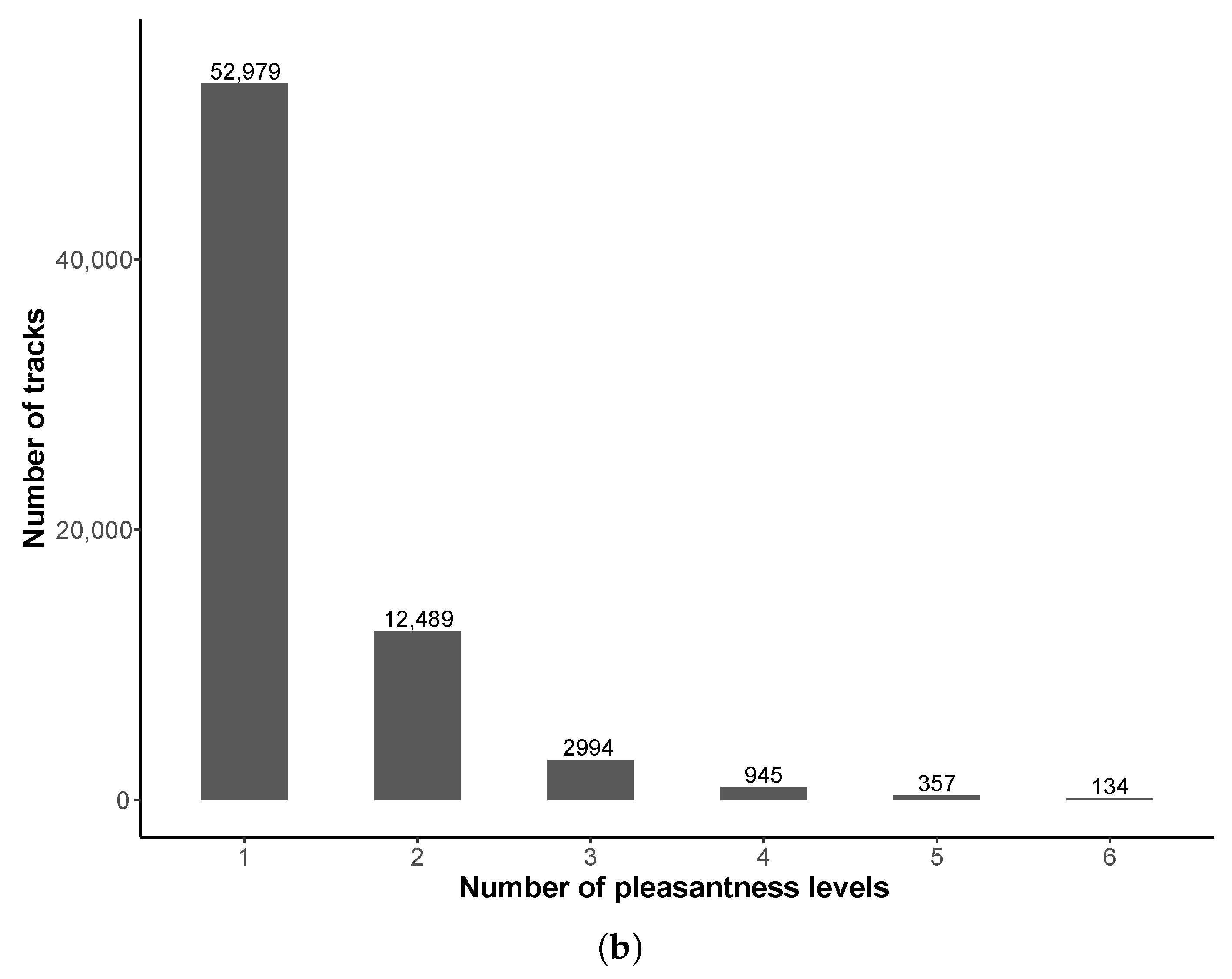 Ijerph 18 07777 g013b