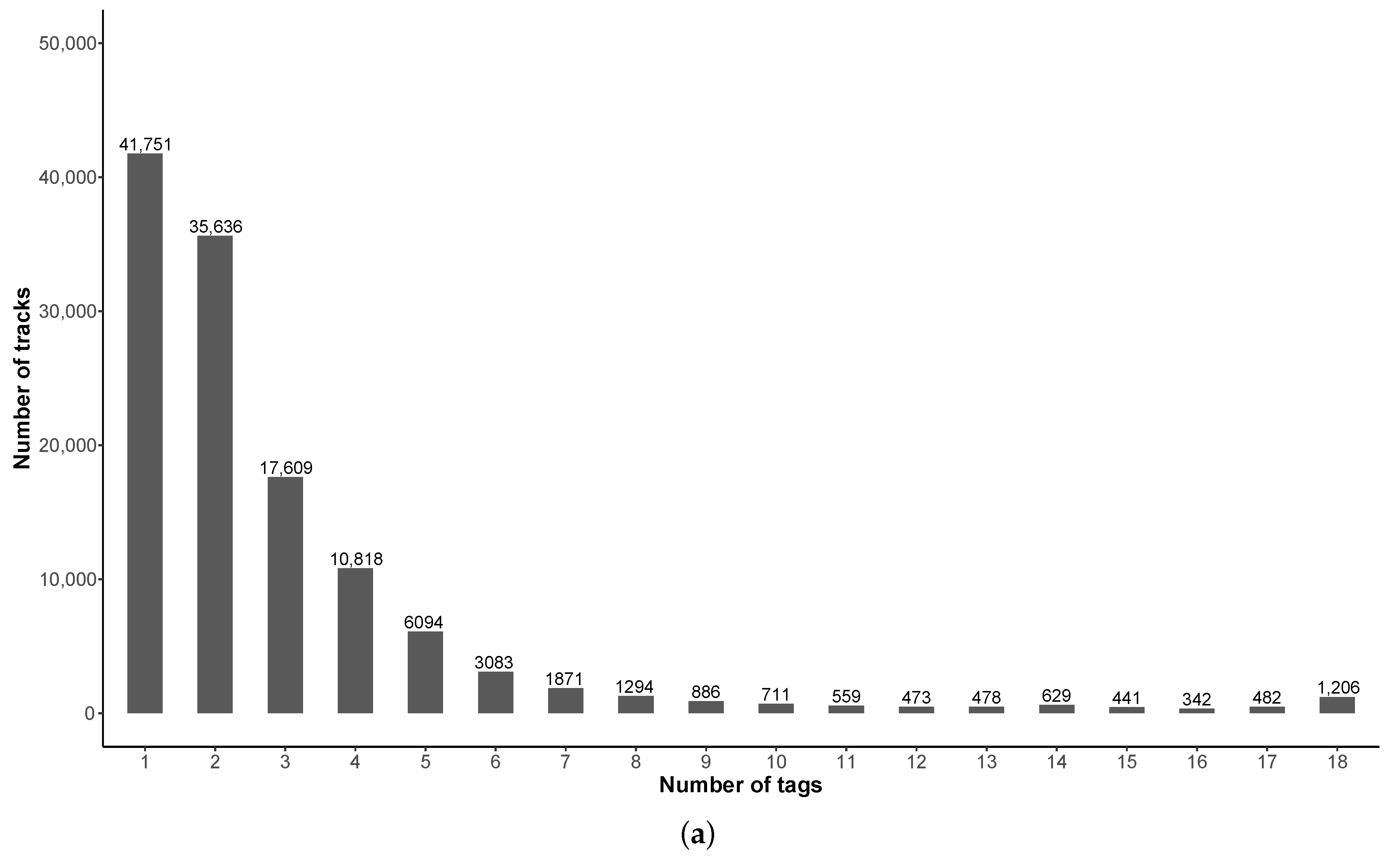 Ijerph 18 07777 g014a