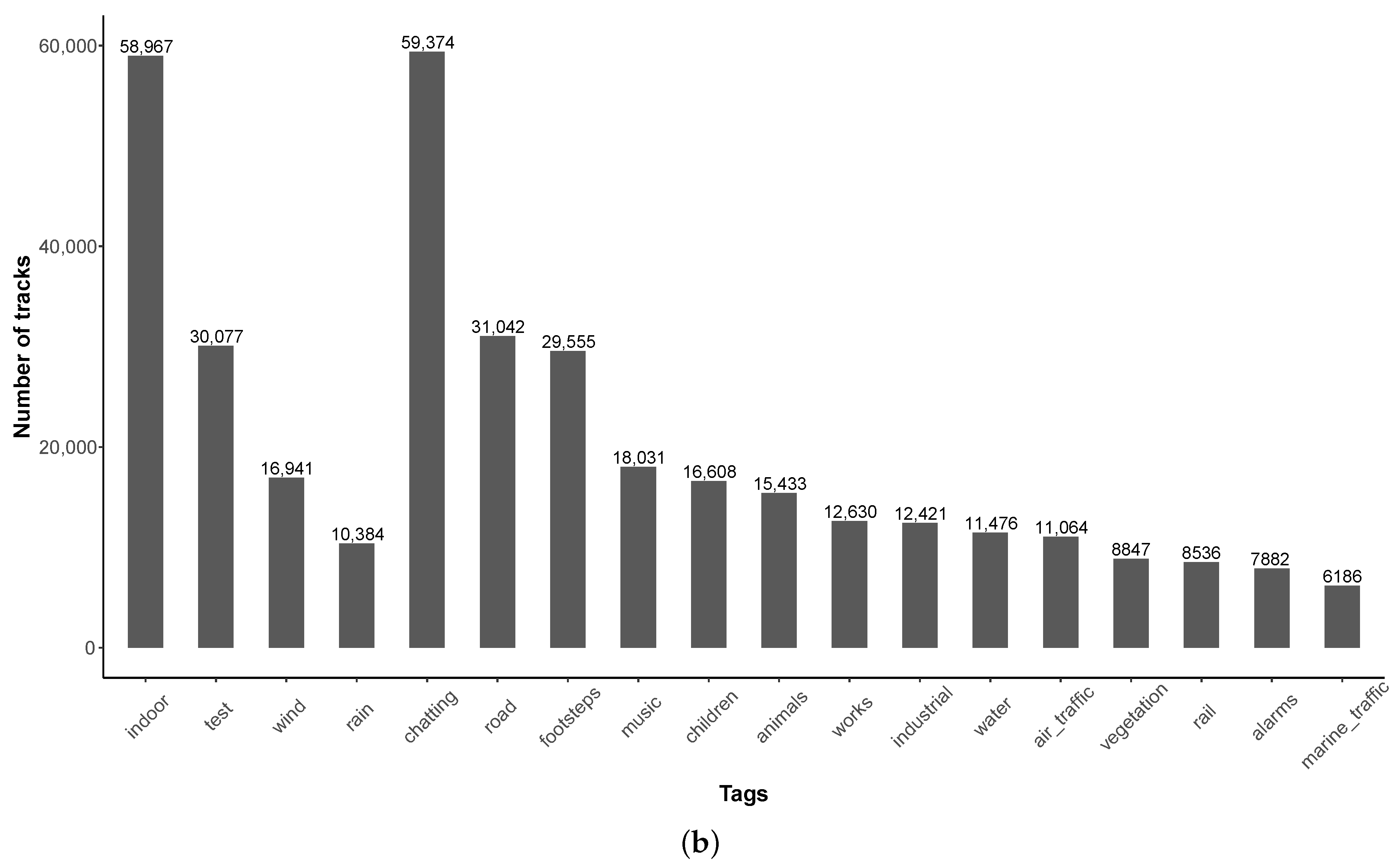 Ijerph 18 07777 g014b