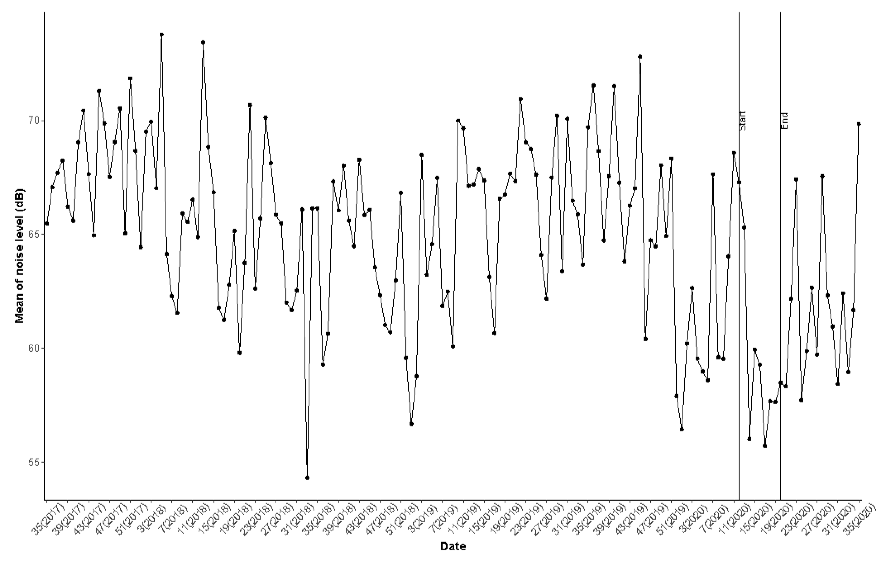 Ijerph 18 07777 g017