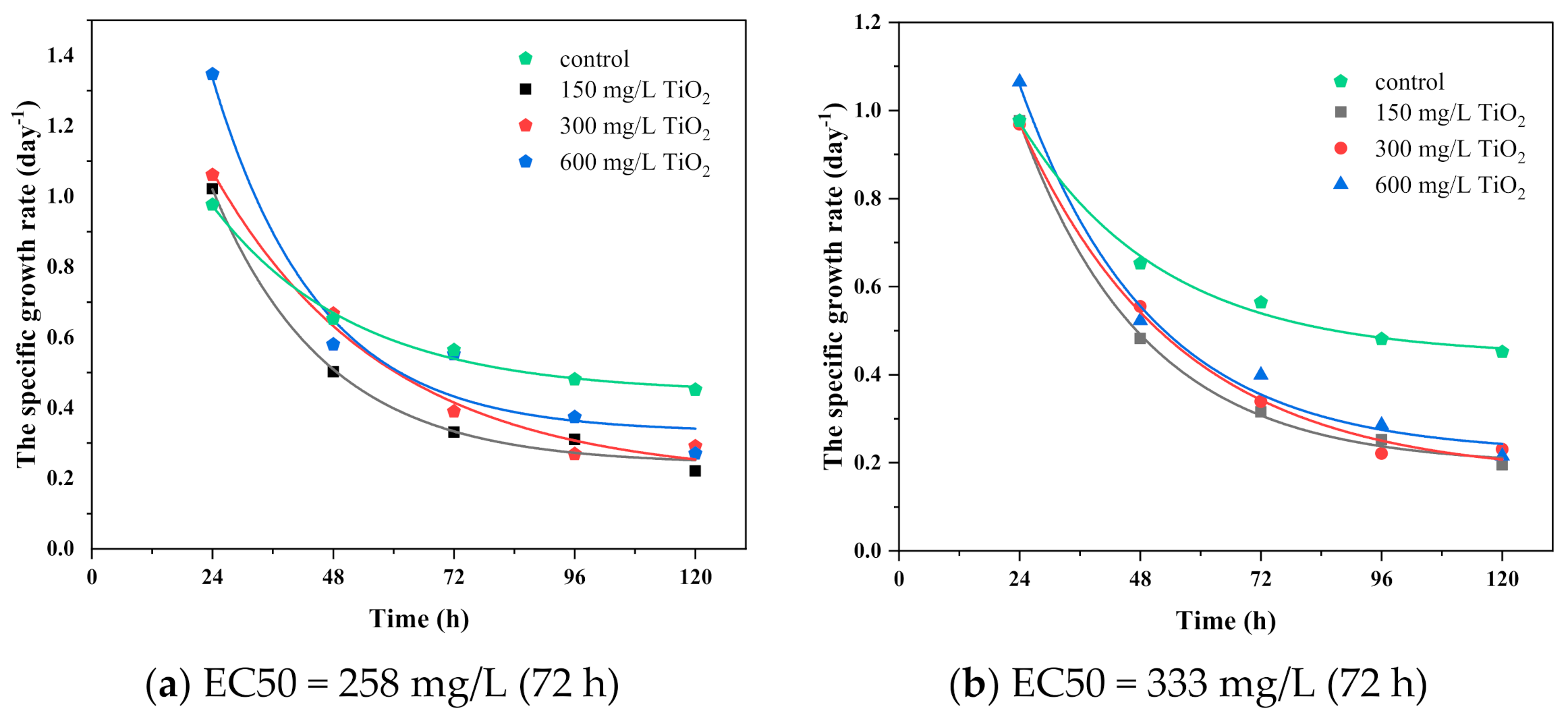Ijerph 18 07785 g008a