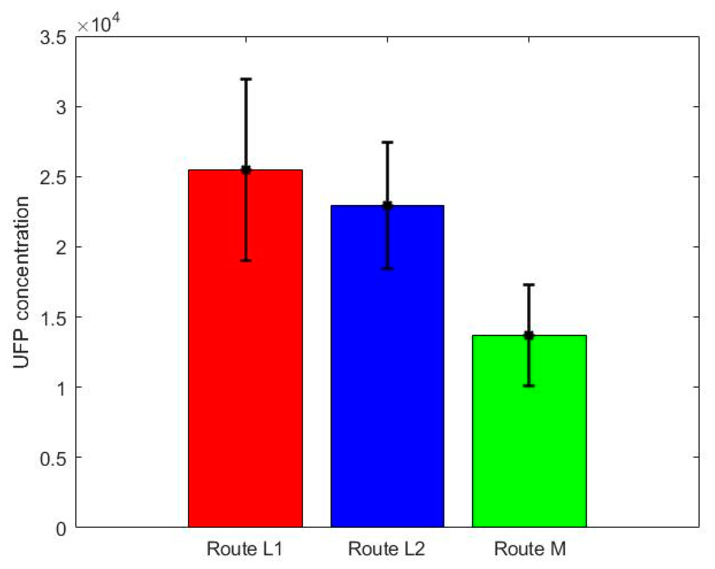 Ijerph 18 07808 g006