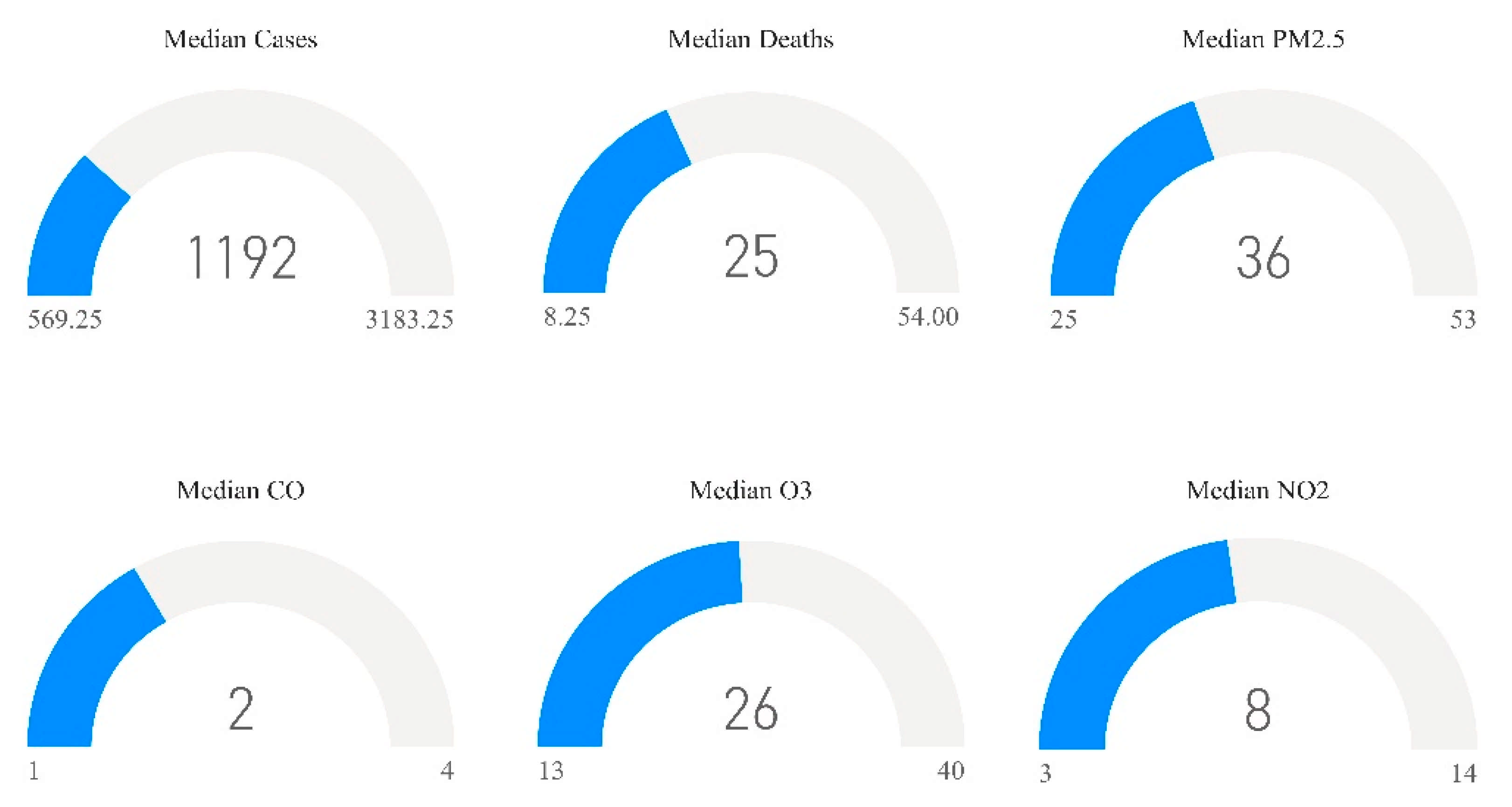 Ijerph 18 07810 g002