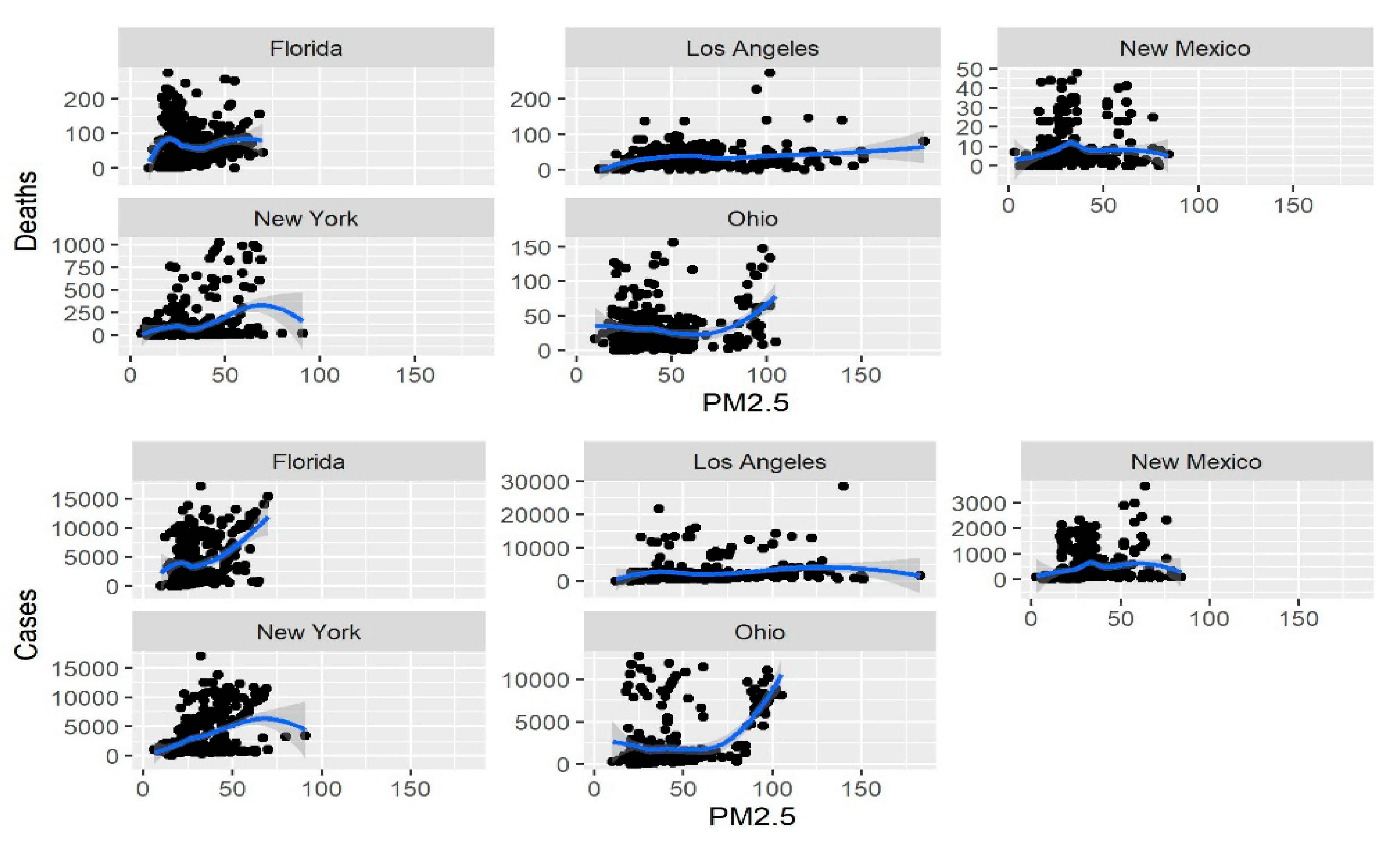 Ijerph 18 07810 g005