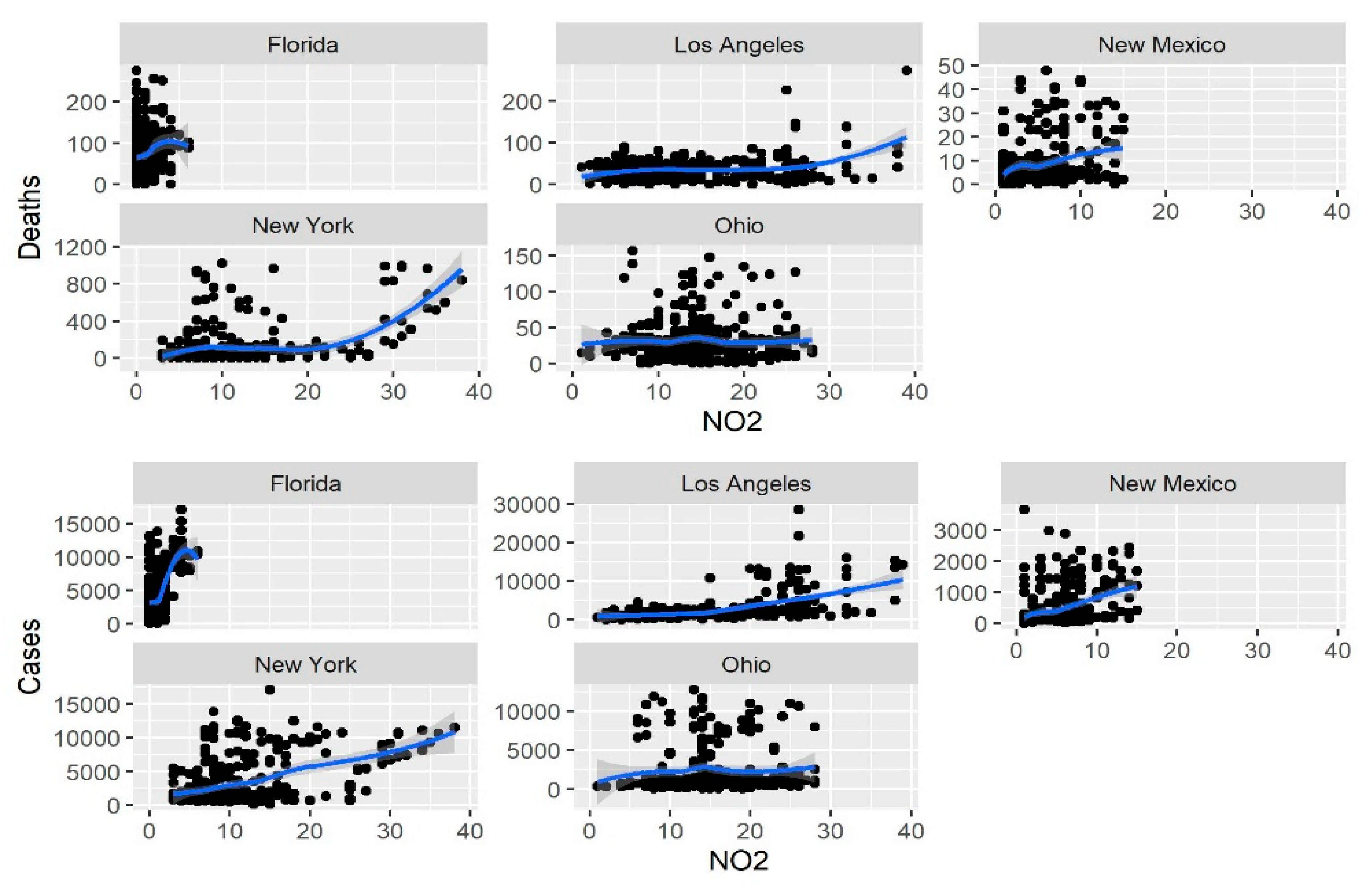 Ijerph 18 07810 g007