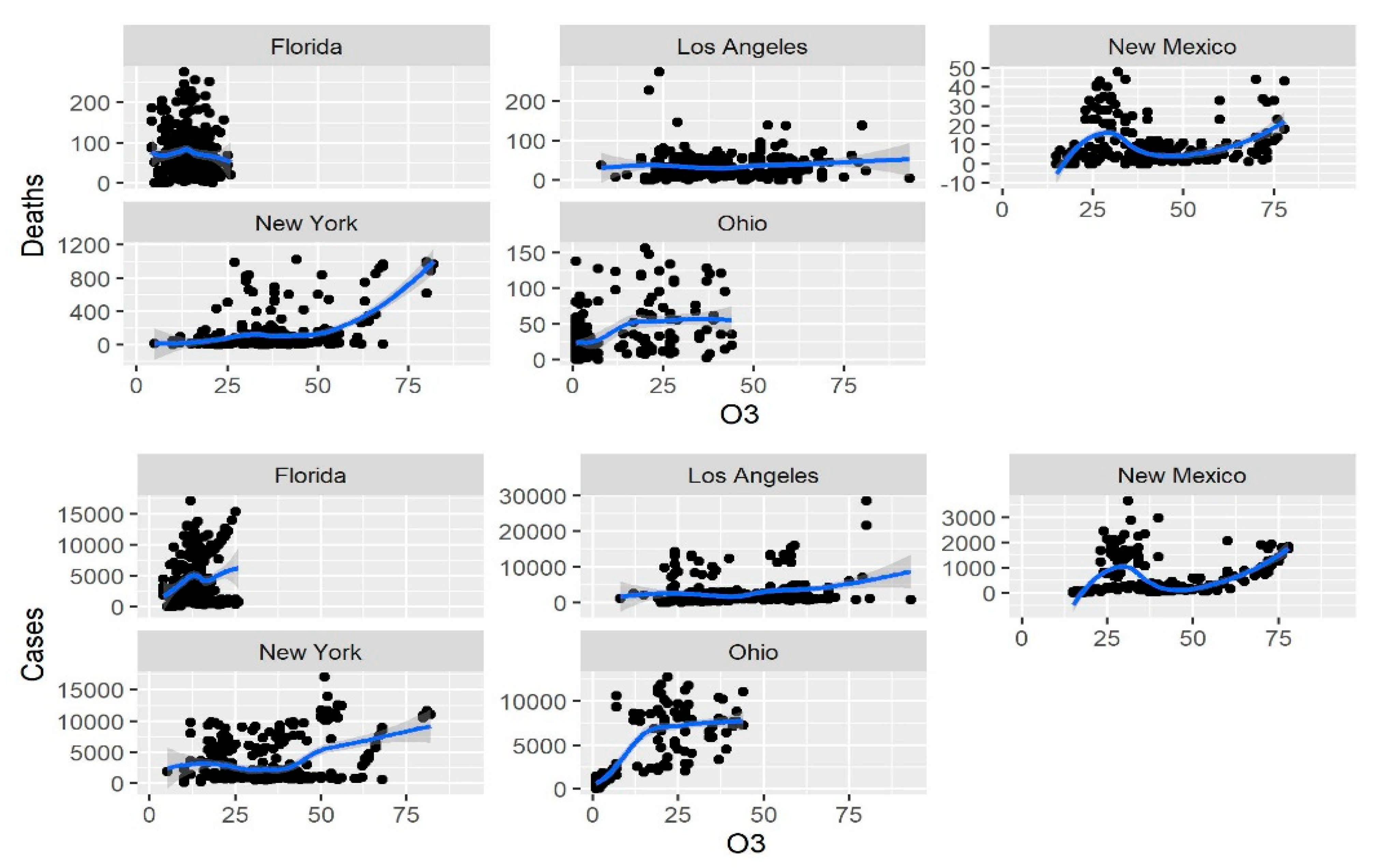 Ijerph 18 07810 g008