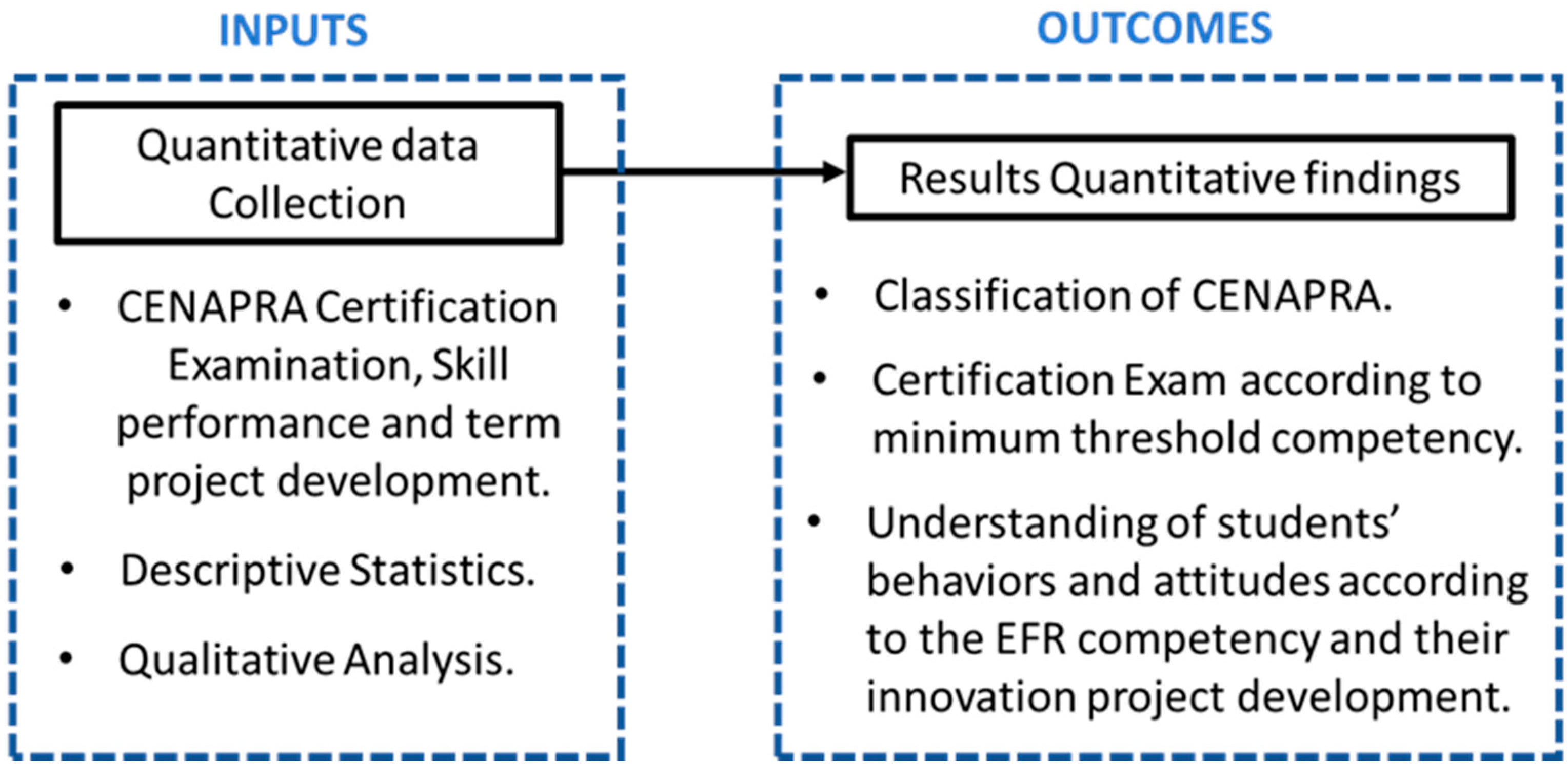 Ijerph 18 07814 g001