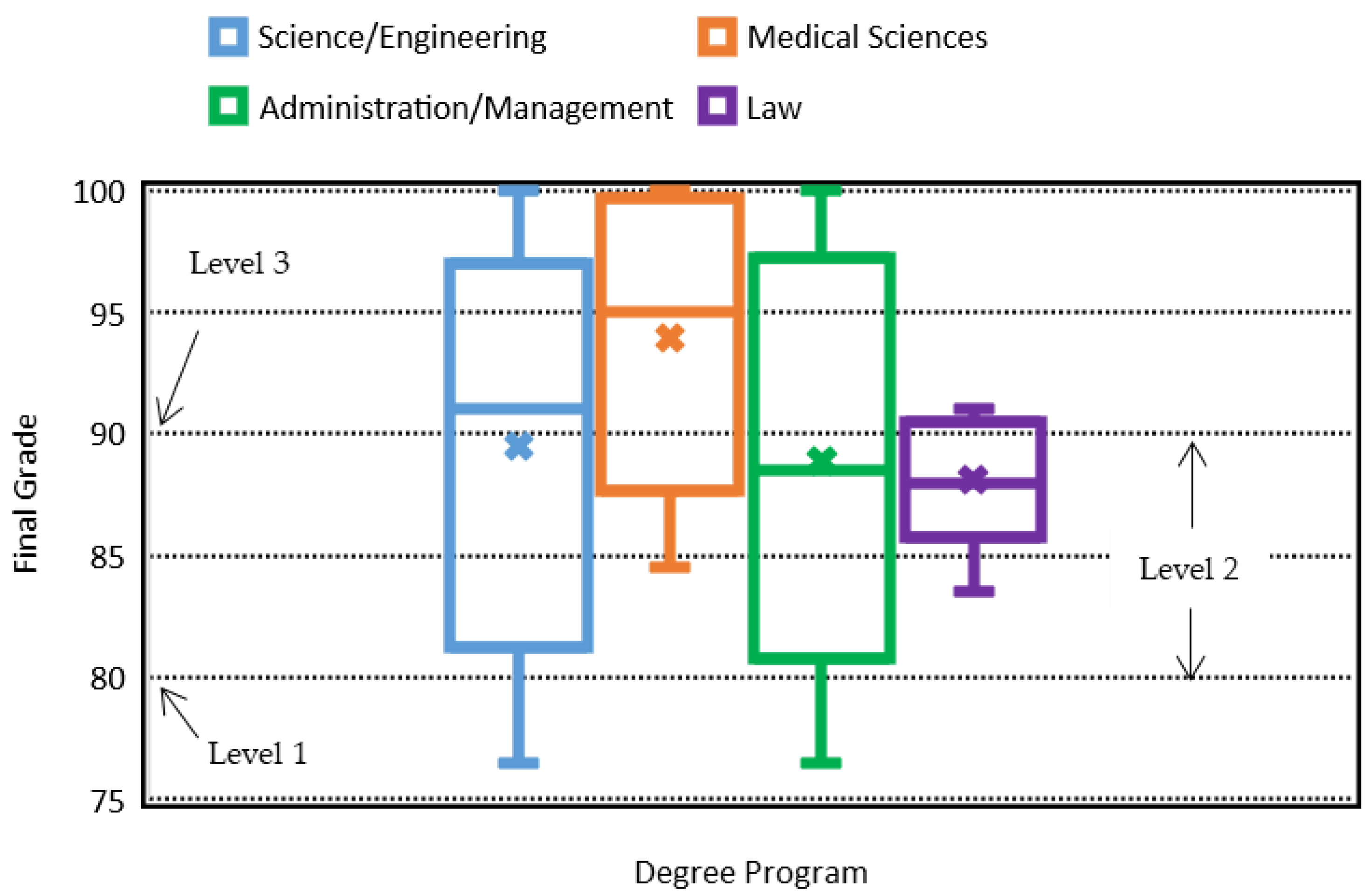 Ijerph 18 07814 g012