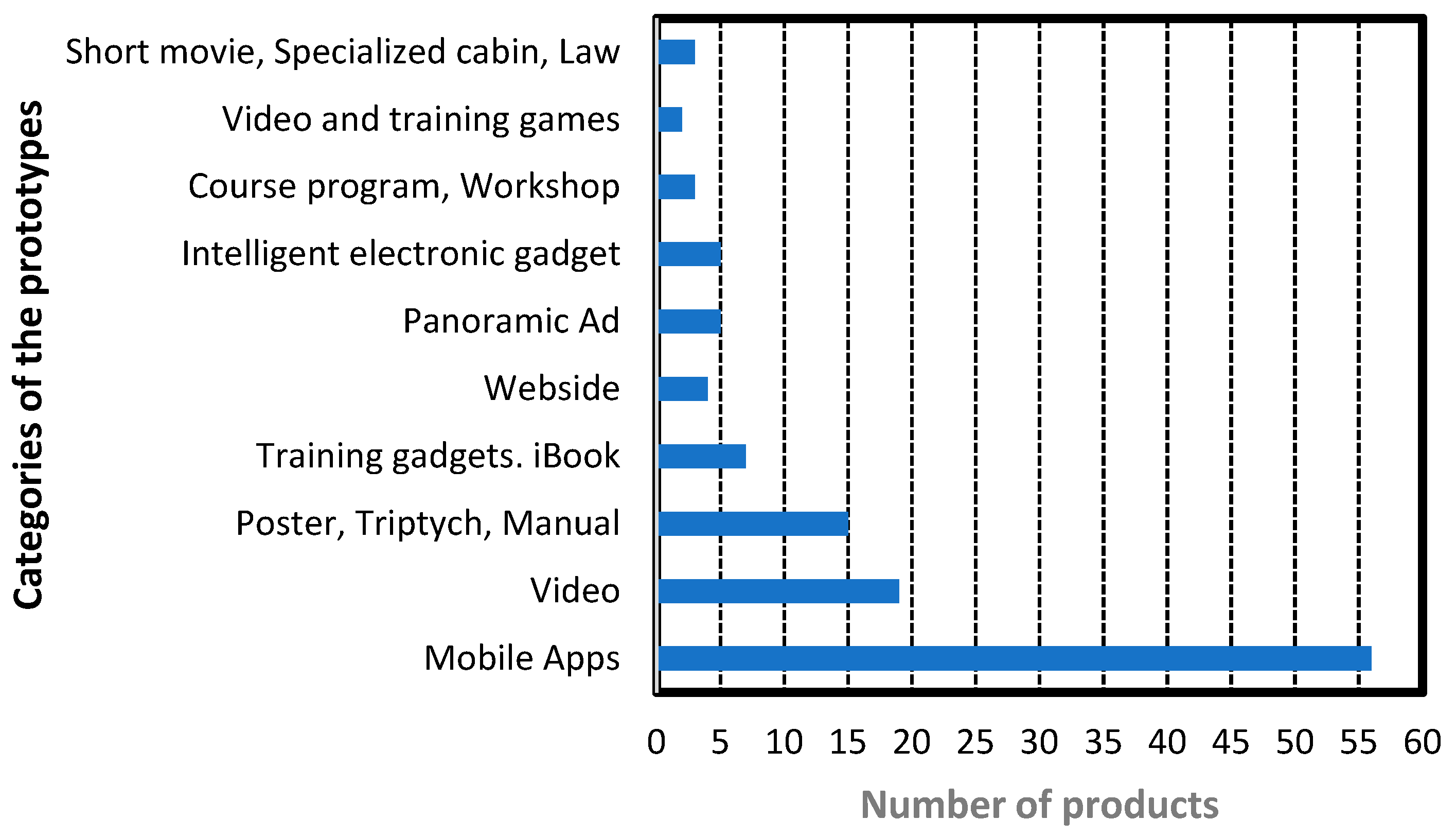 Ijerph 18 07814 g013