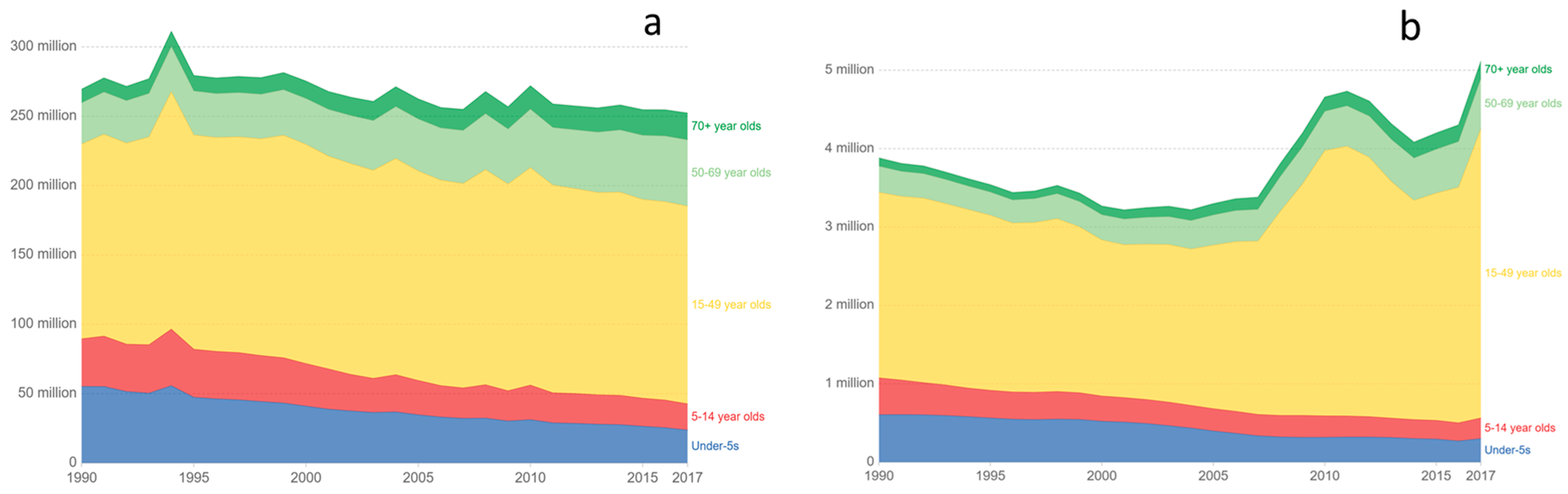 Ijerph 18 07814 g0a2