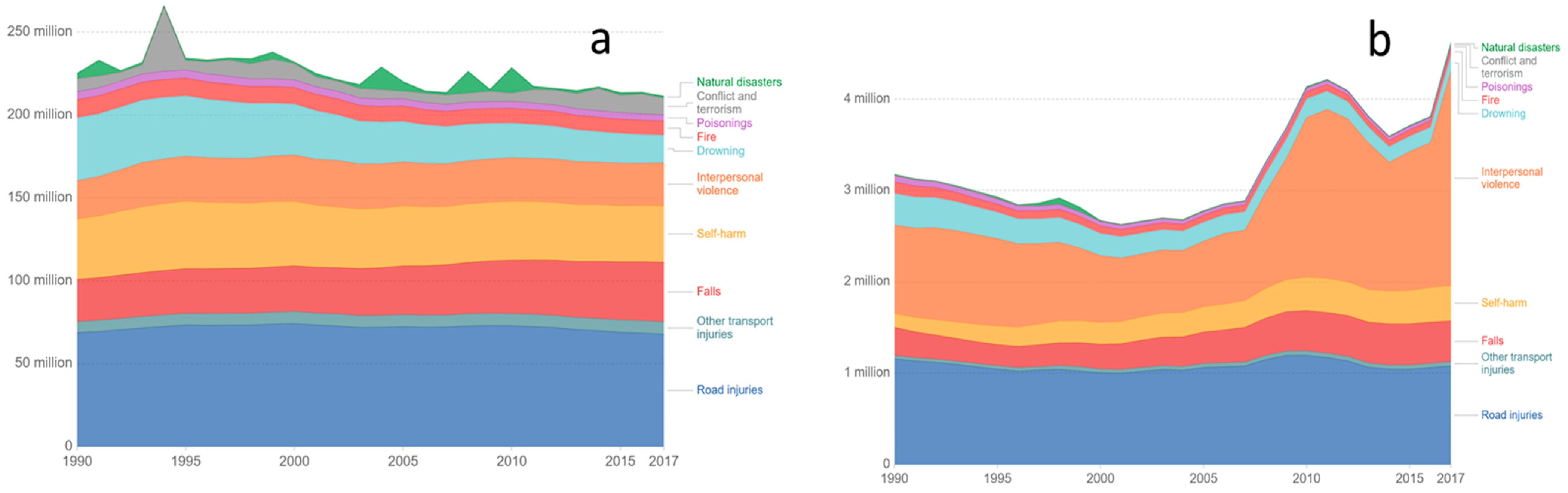 Ijerph 18 07814 g0a3