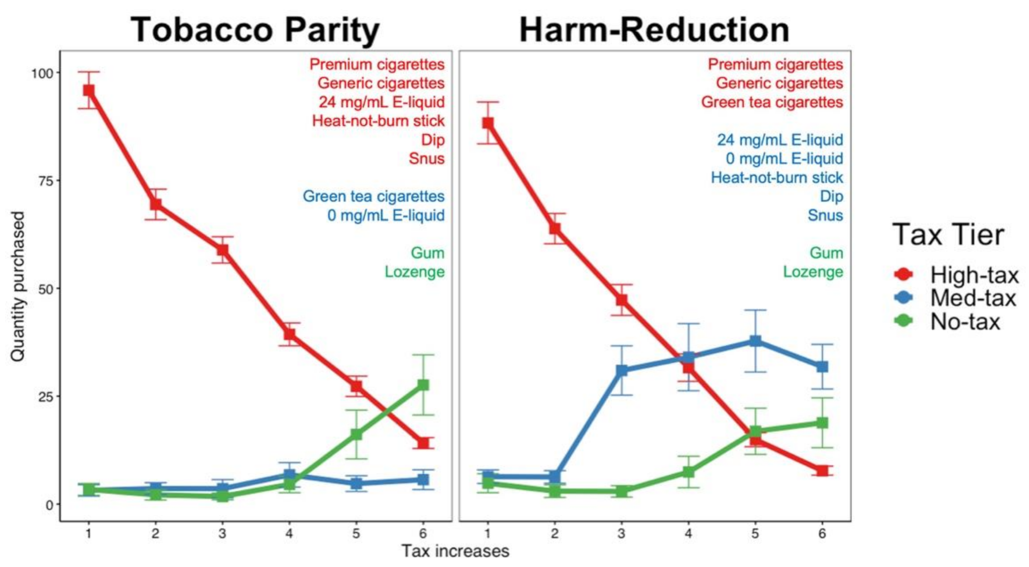 Ijerph 18 07835 g002