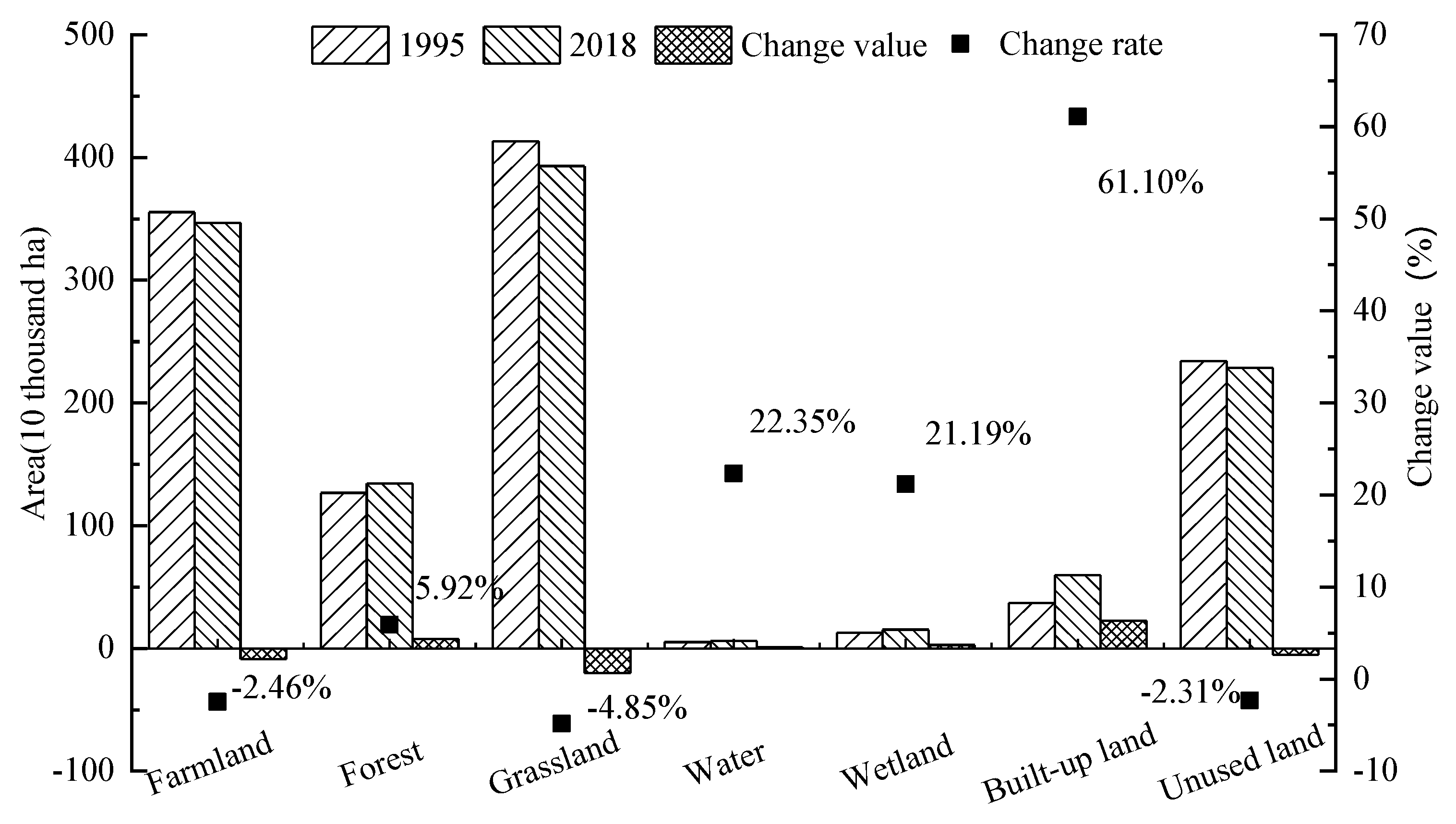 Ijerph 18 07836 g003