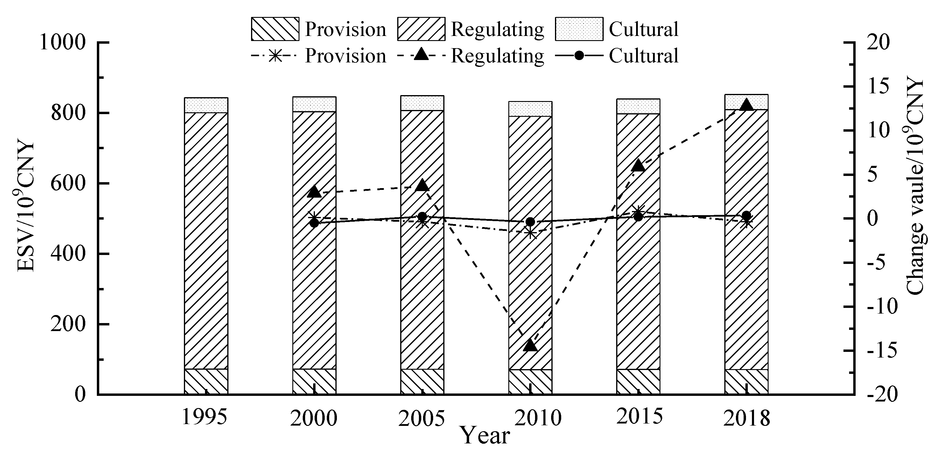 Ijerph 18 07836 g004
