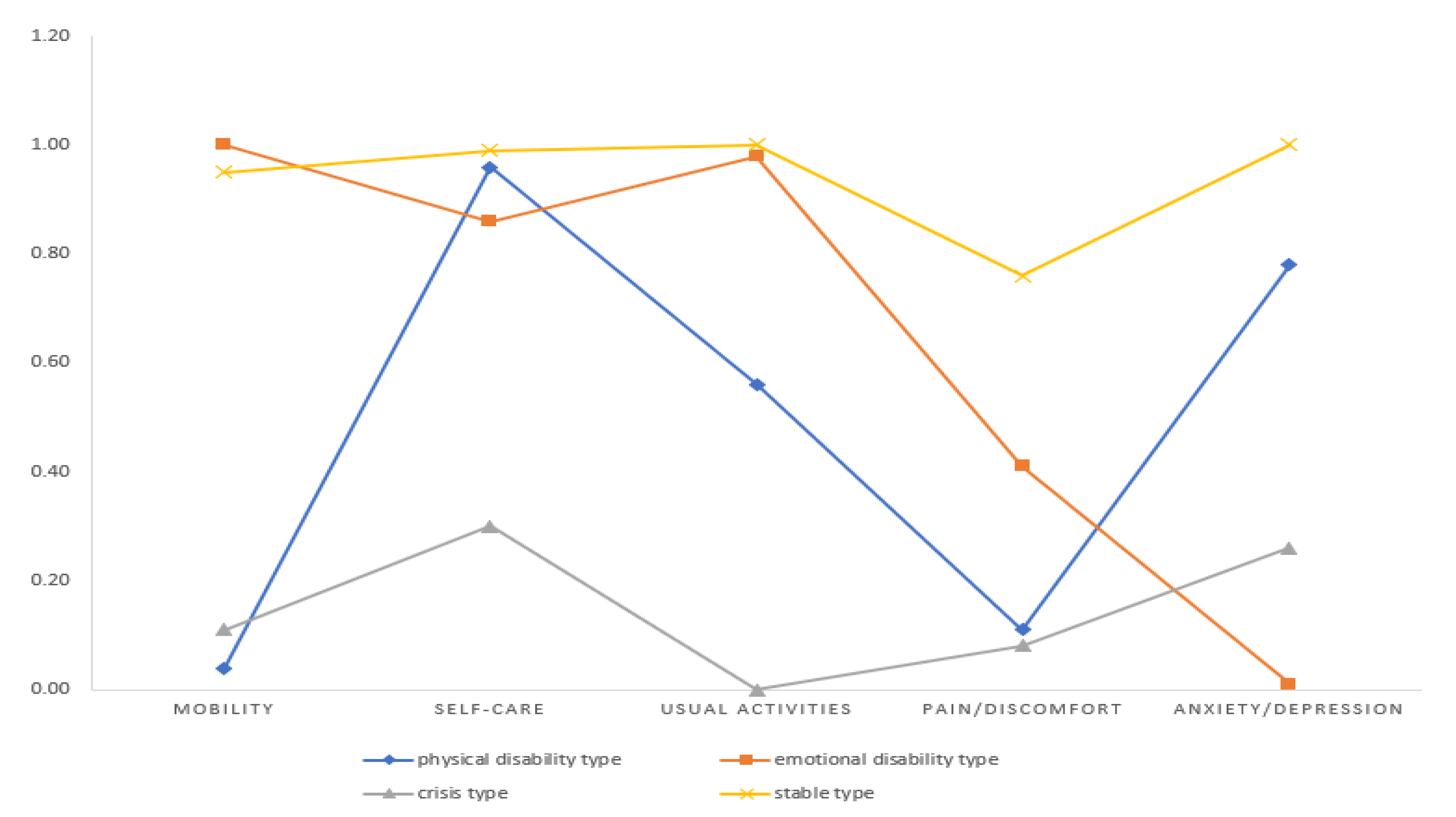 Ijerph 18 07874 g001
