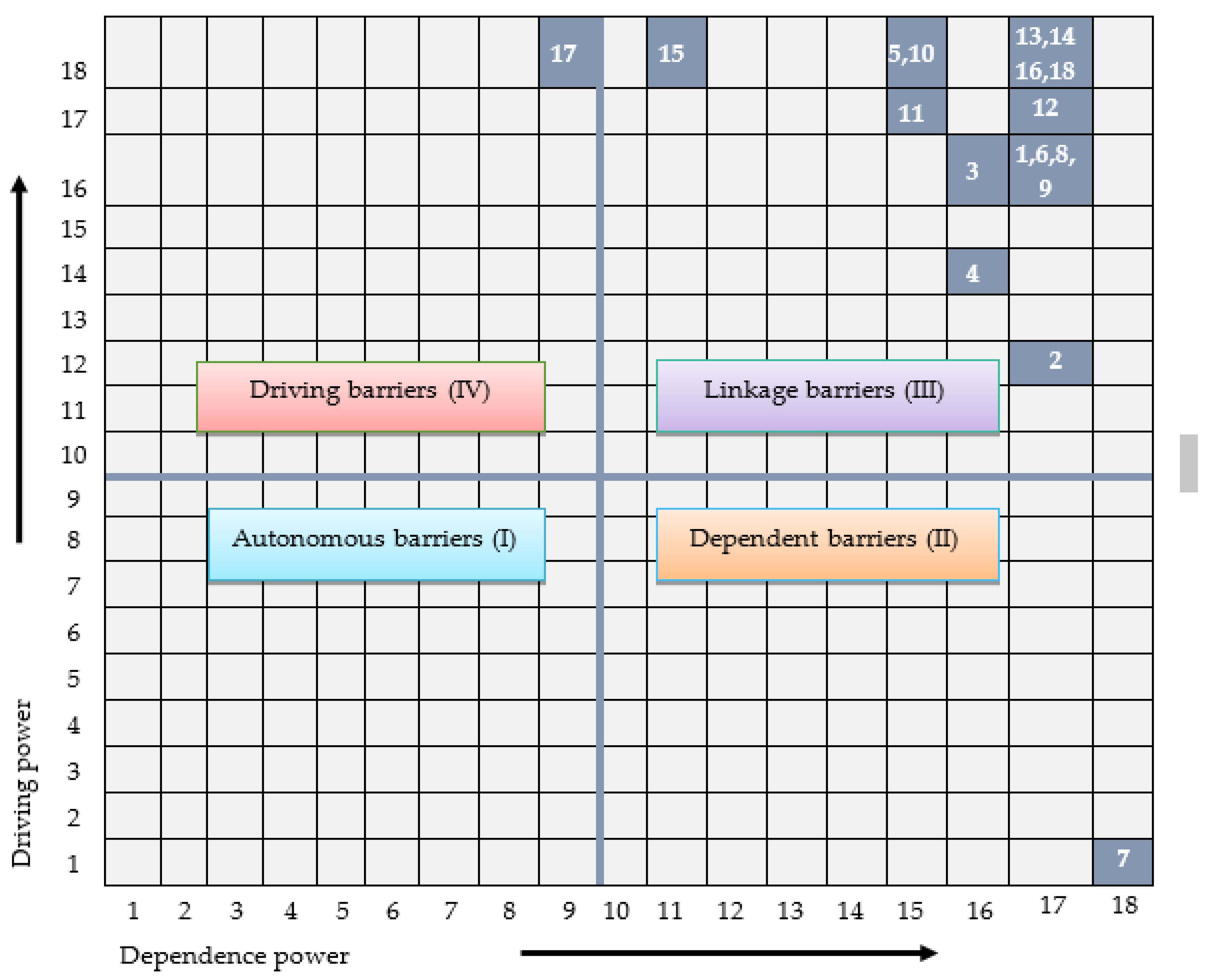 Ijerph 18 07885 g004