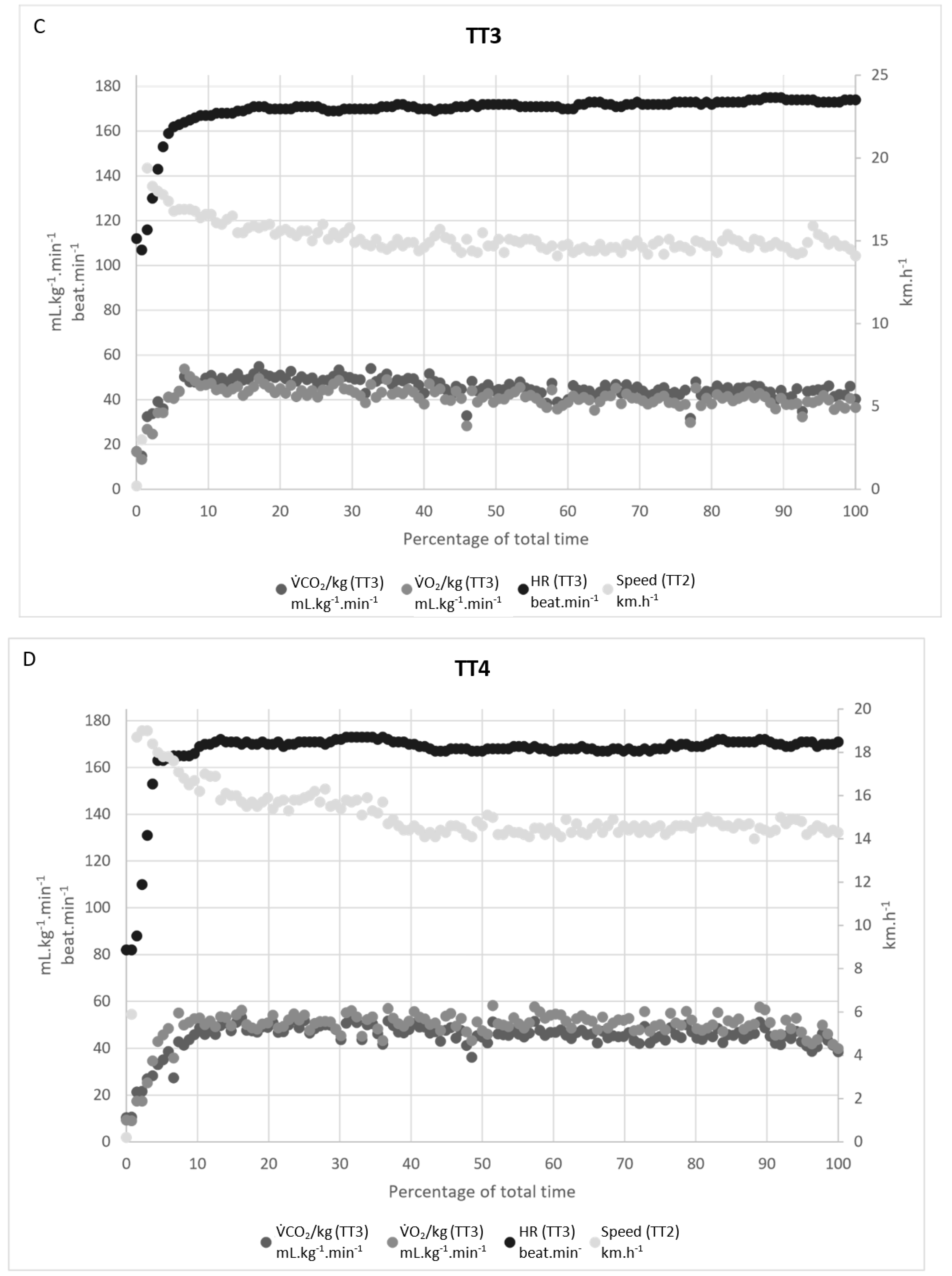 Ijerph 18 07886 g002b