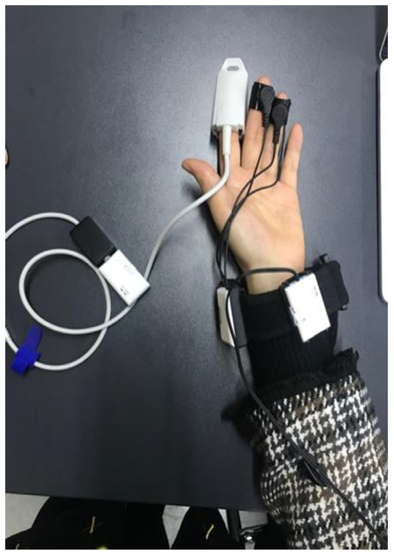 Ijerph 18 07888 g008