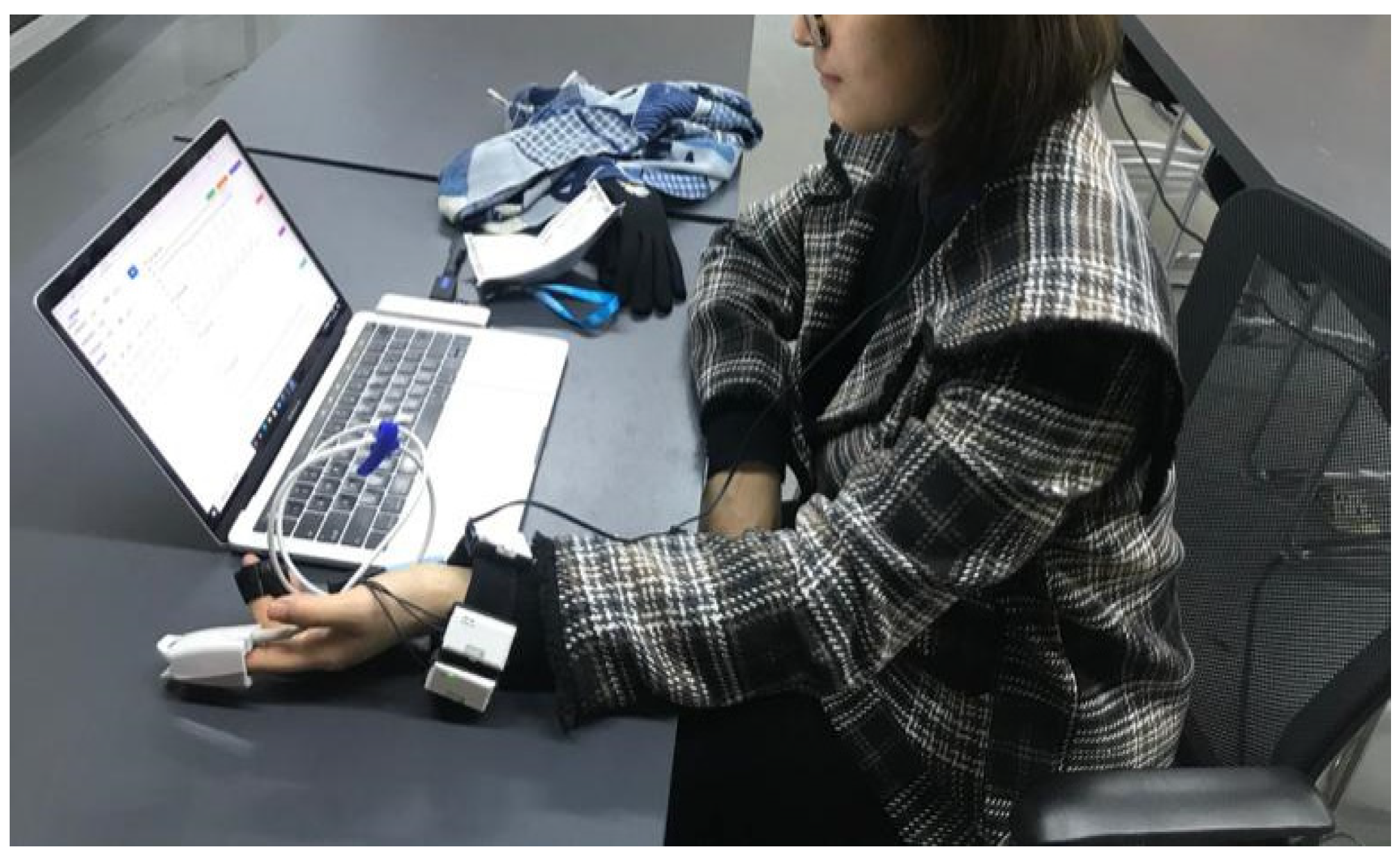 Ijerph 18 07888 g009