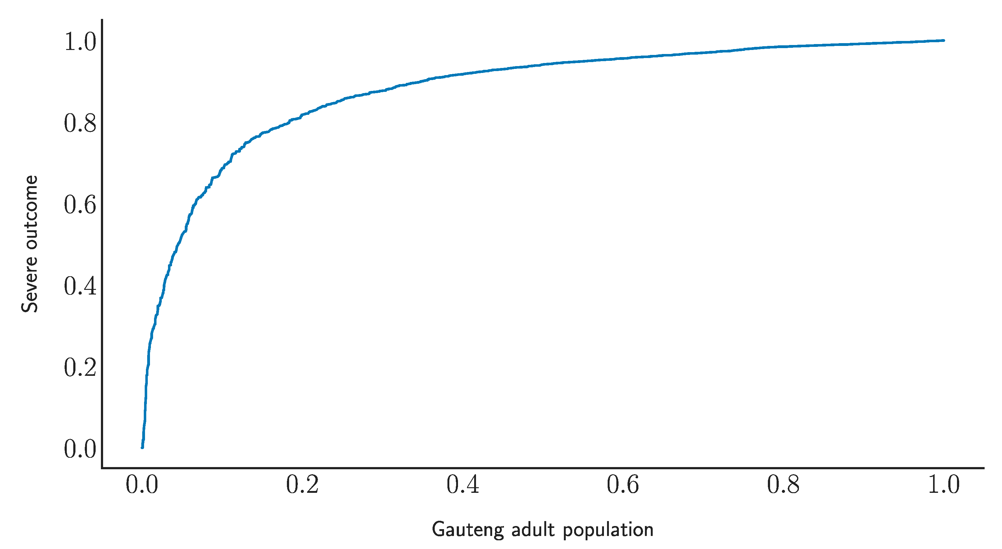 Ijerph 18 07890 g001