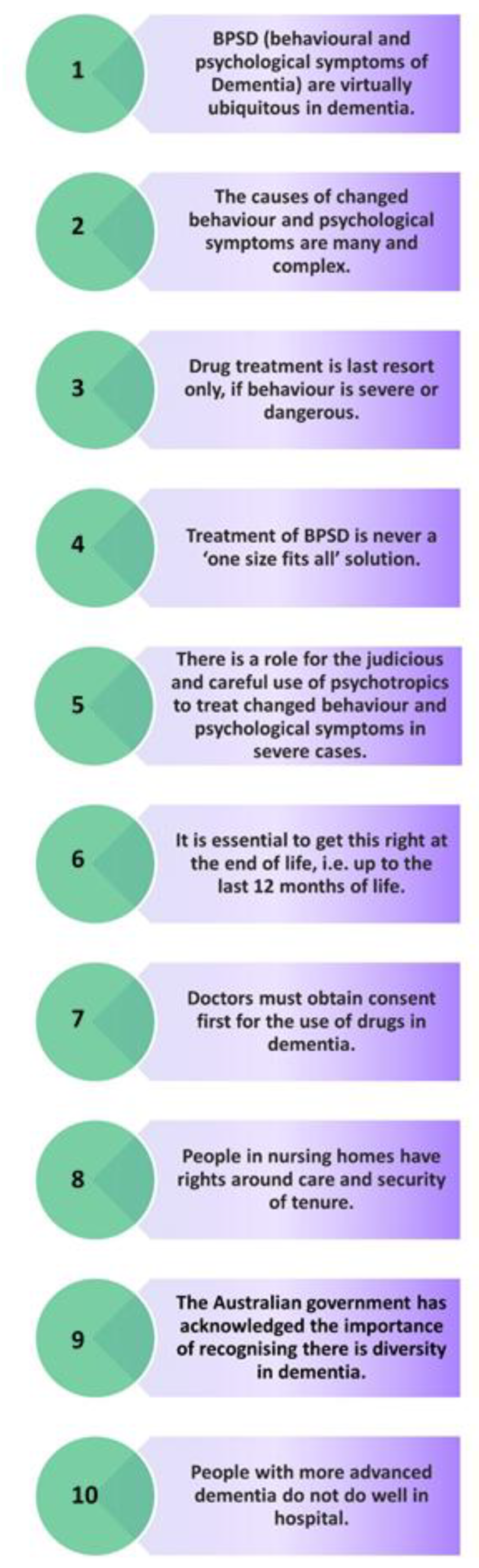 Ijerph 18 07899 g001