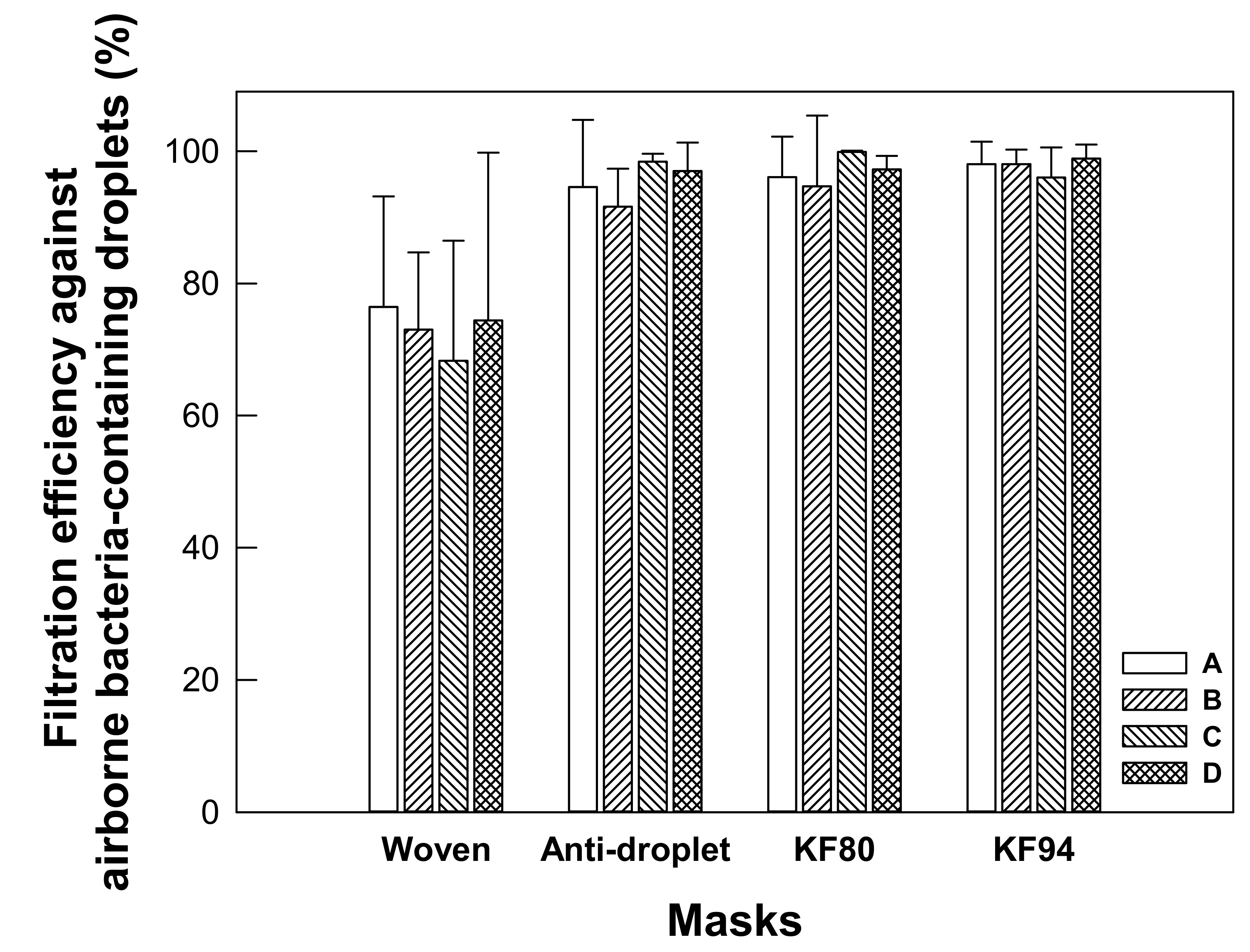 Ijerph 18 07909 g003 Ijerph 18 07909 g003