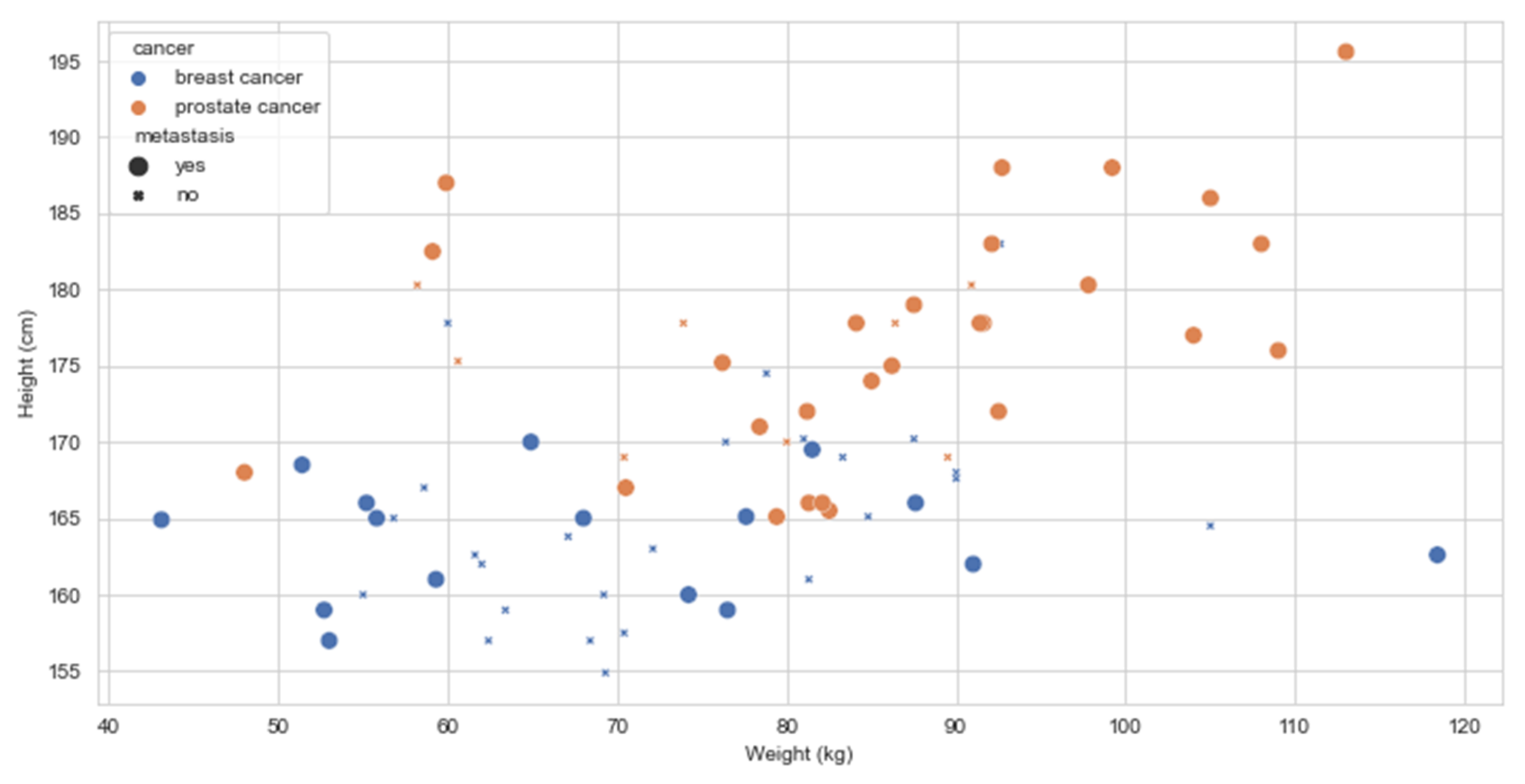 Ijerph 18 07913 g004