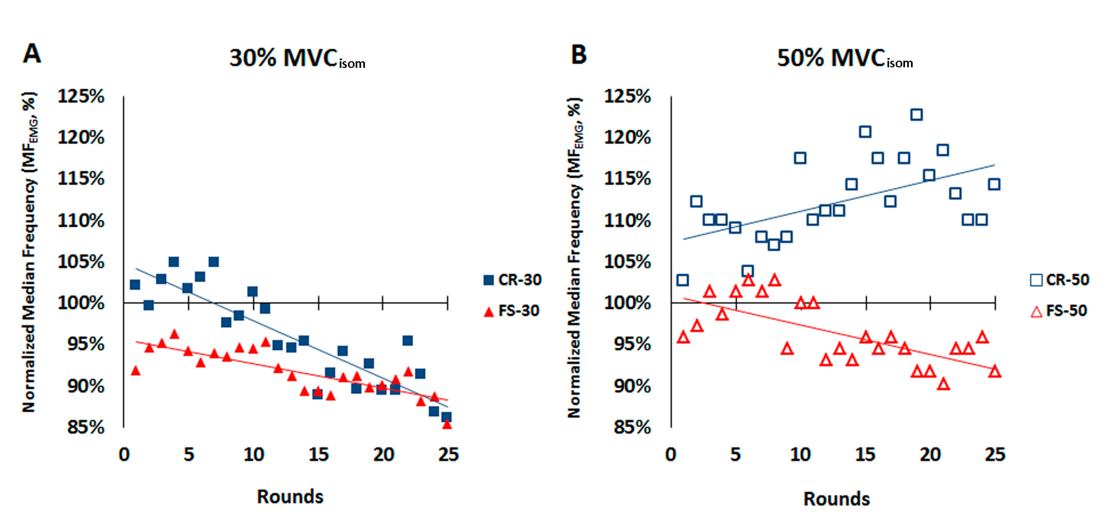 Ijerph 18 07926 g003