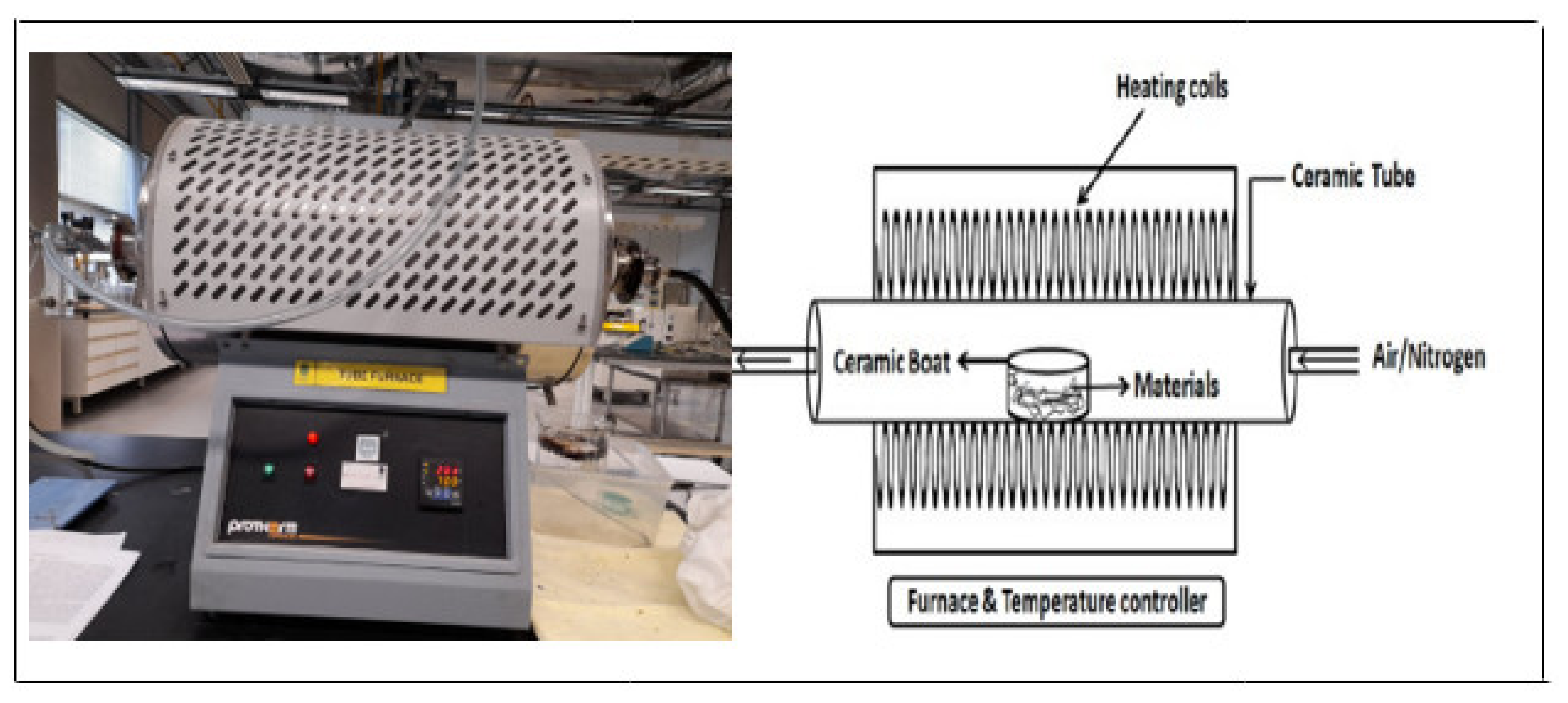 Ijerph 18 07949 g002