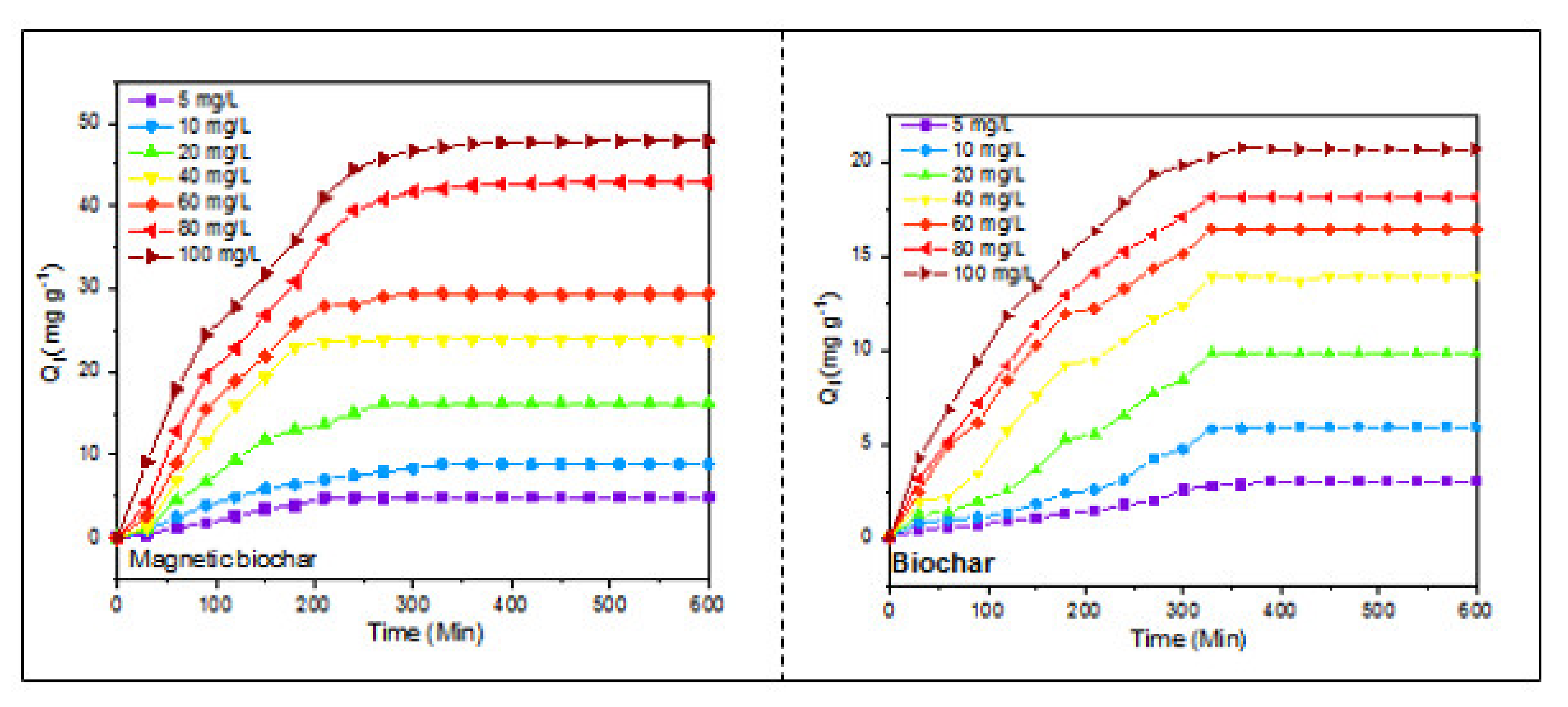 Ijerph 18 07949 g011