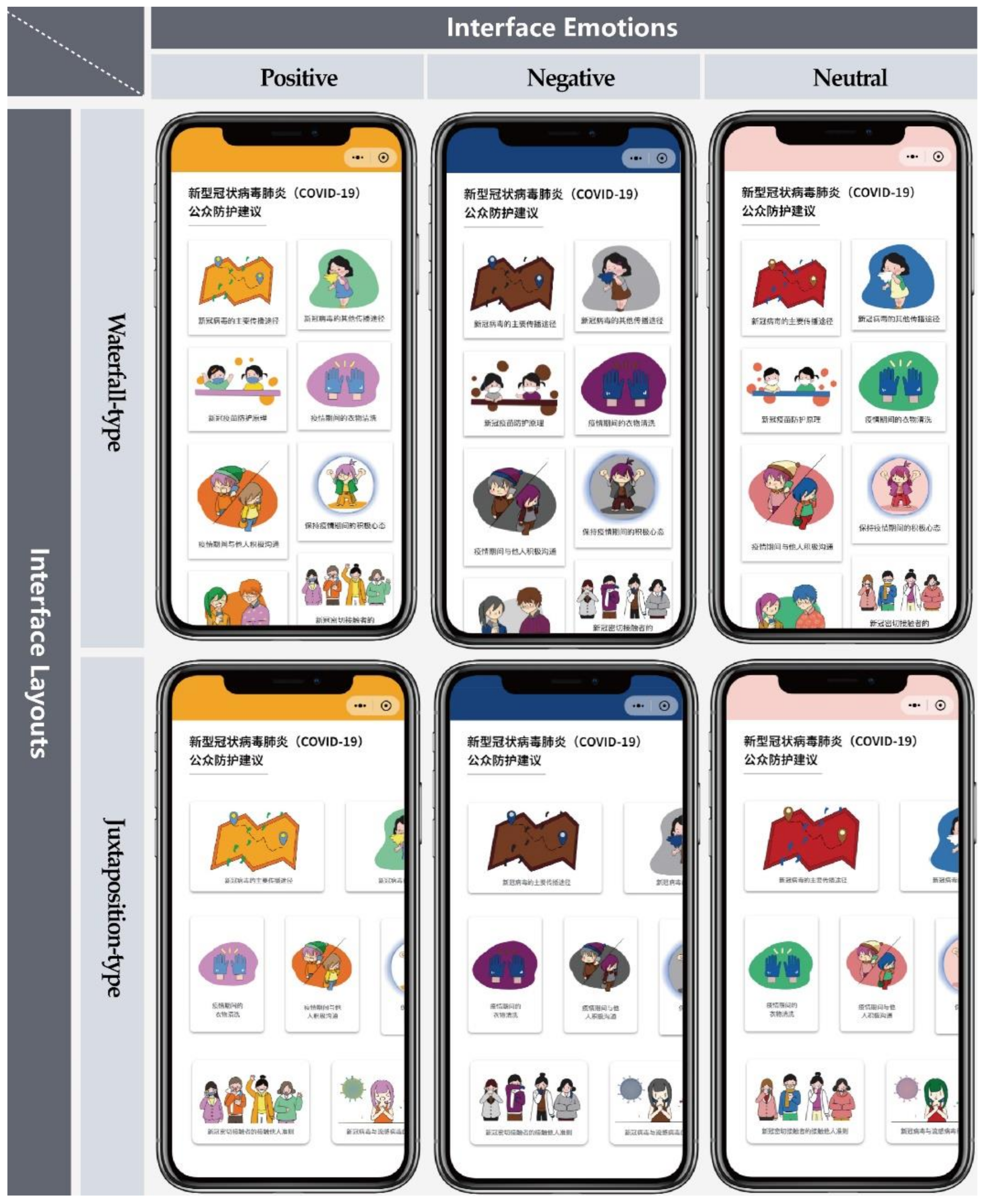 Ijerph 18 07965 g004