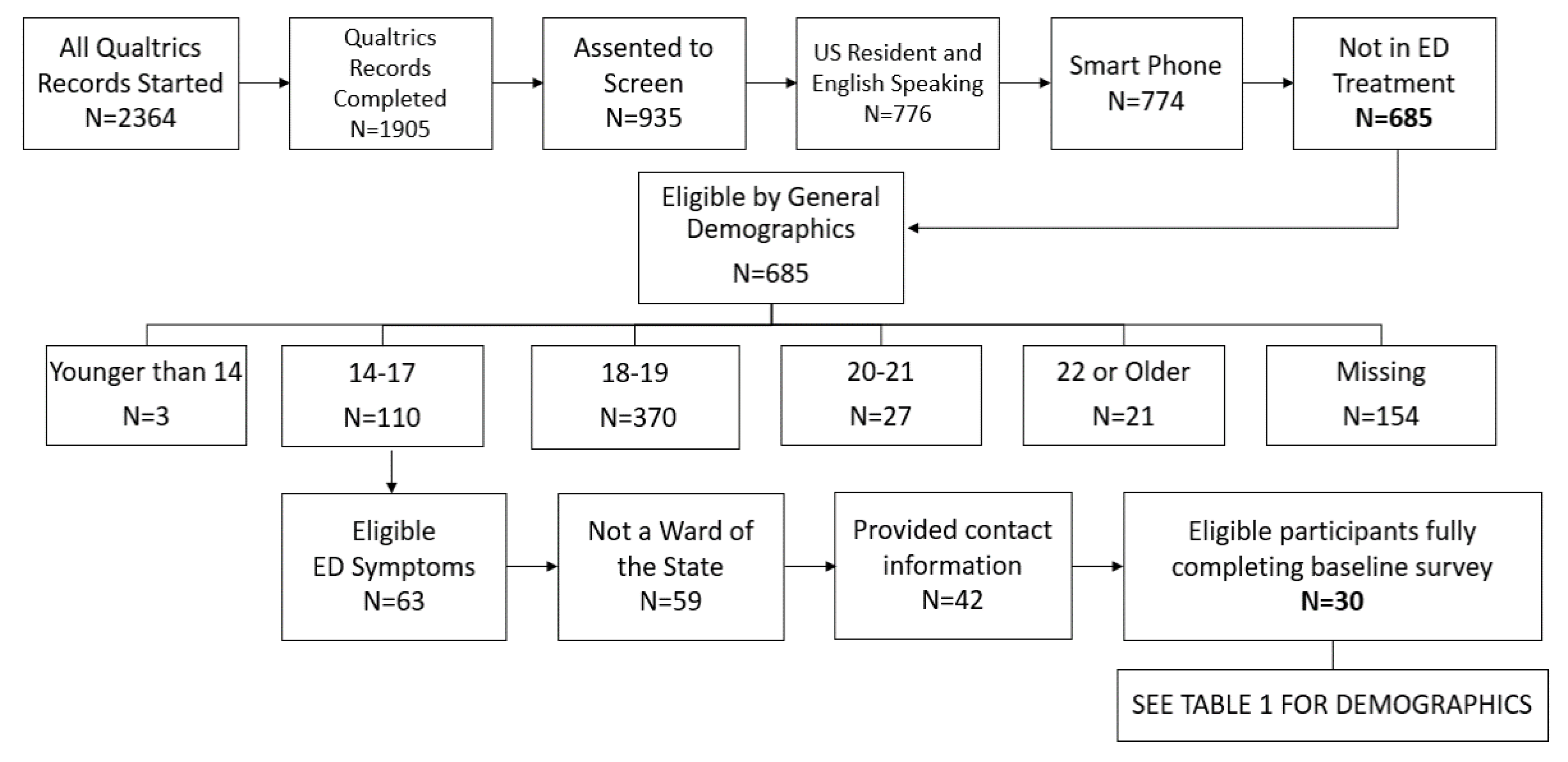 Ijerph 18 07979 g002