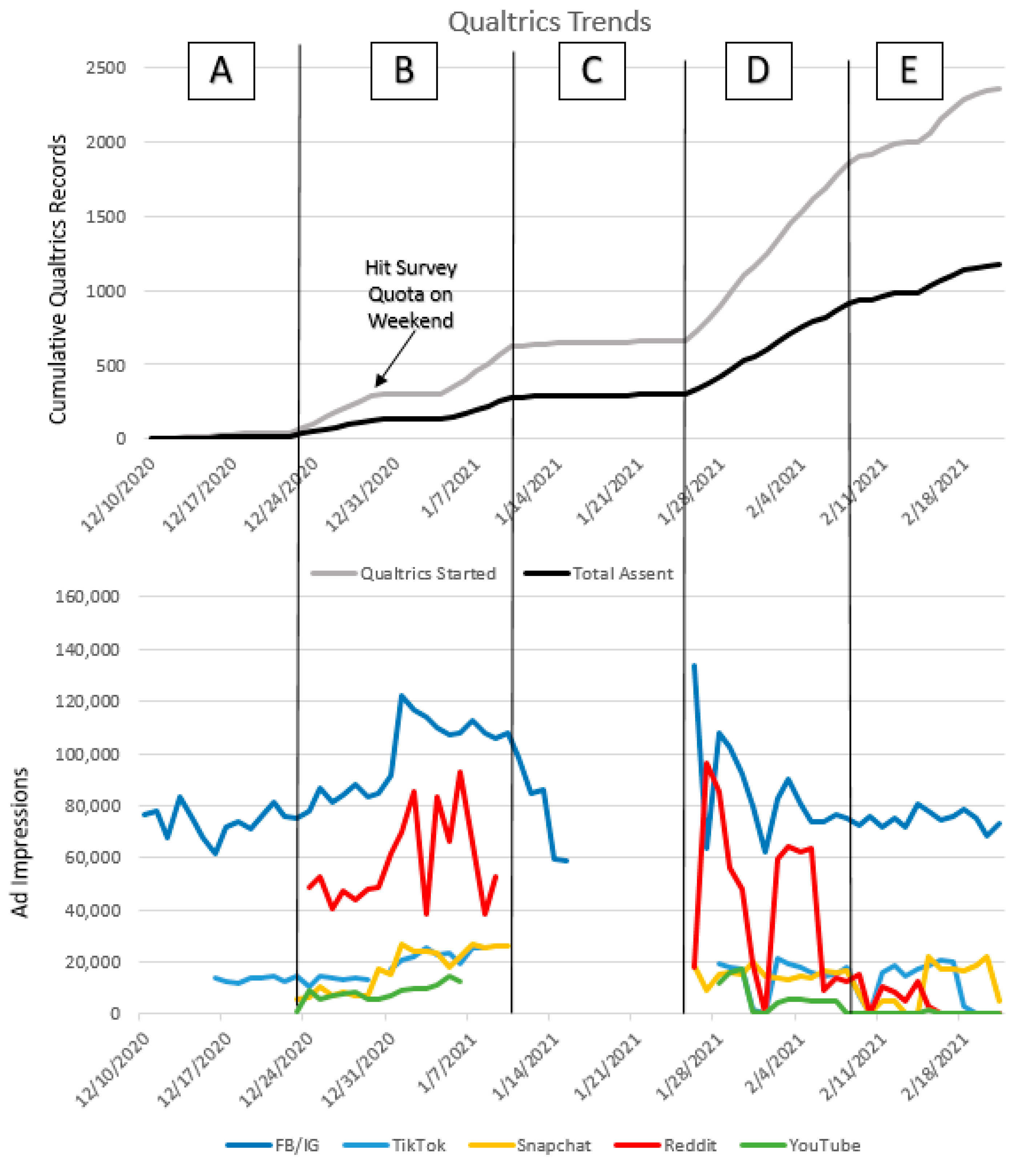 Ijerph 18 07979 g003
