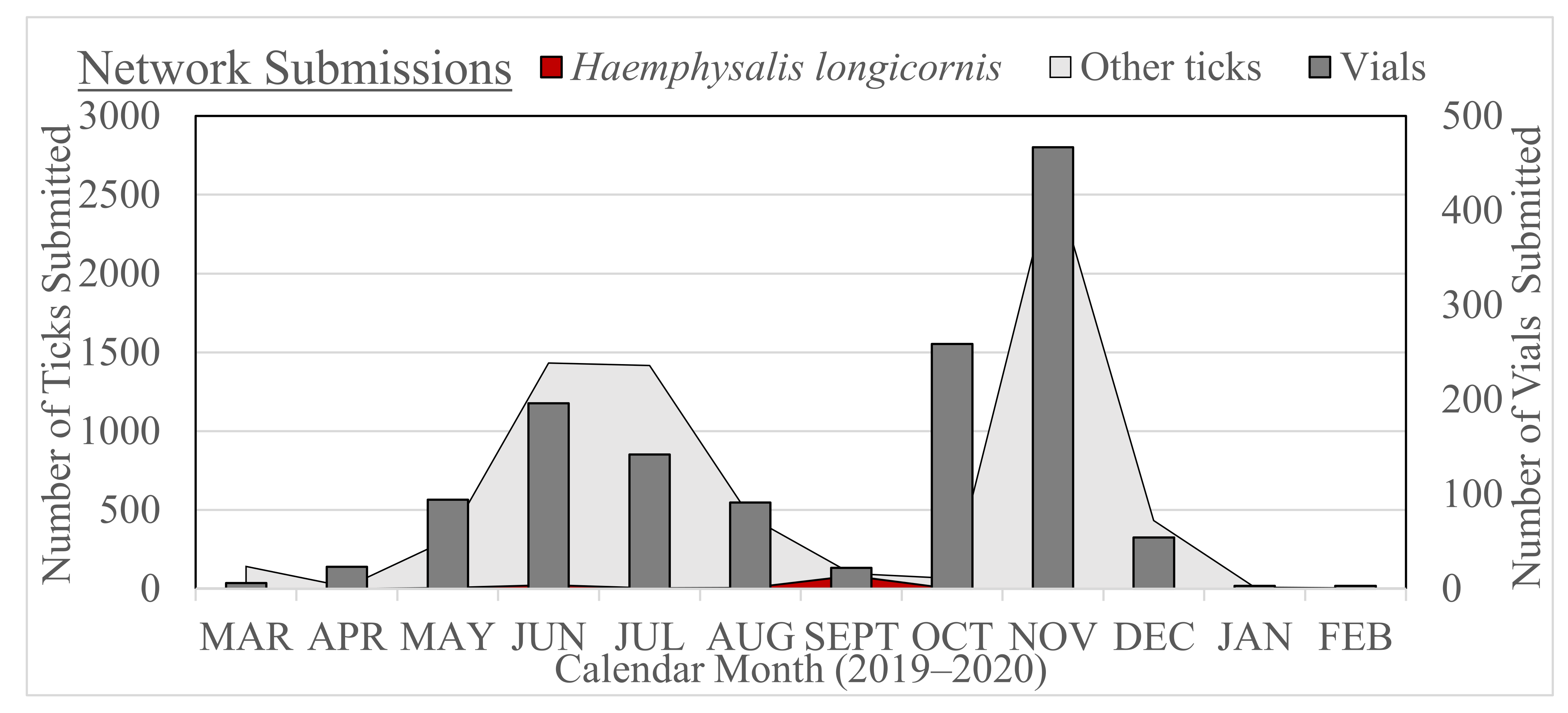 Ijerph 18 07980 g001