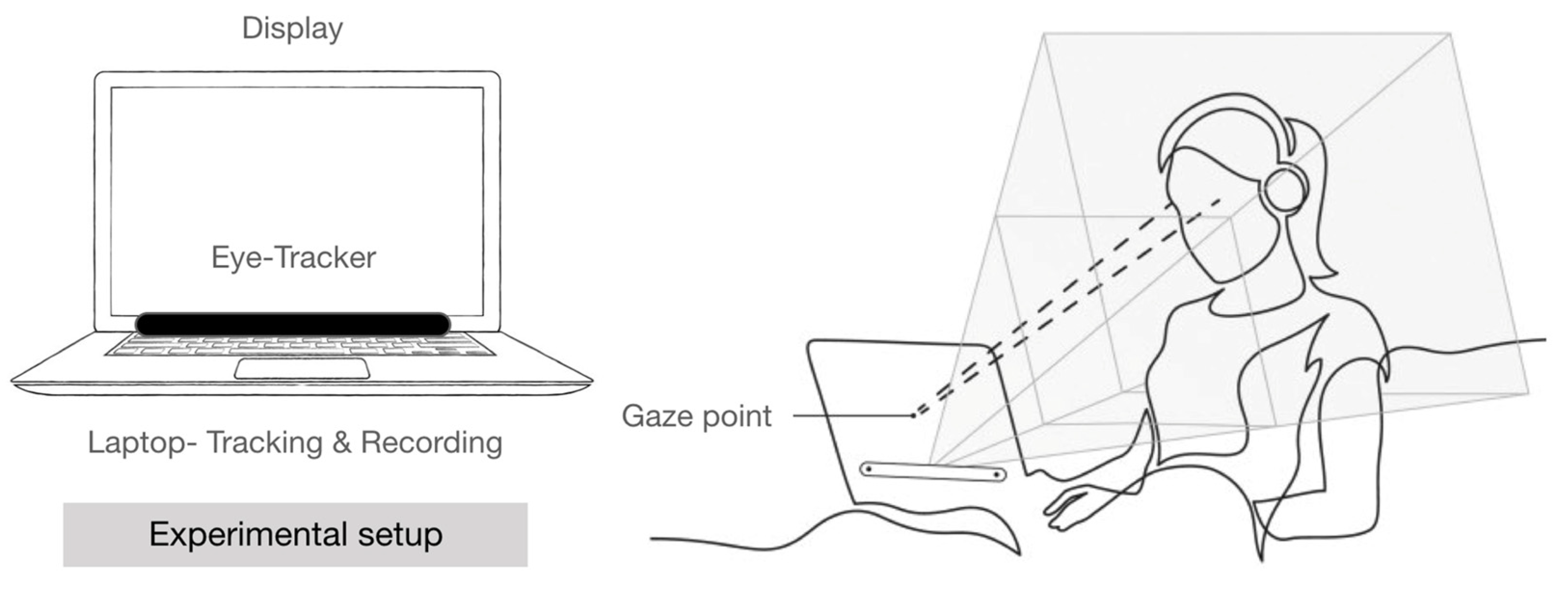 Ijerph 18 07981 g001