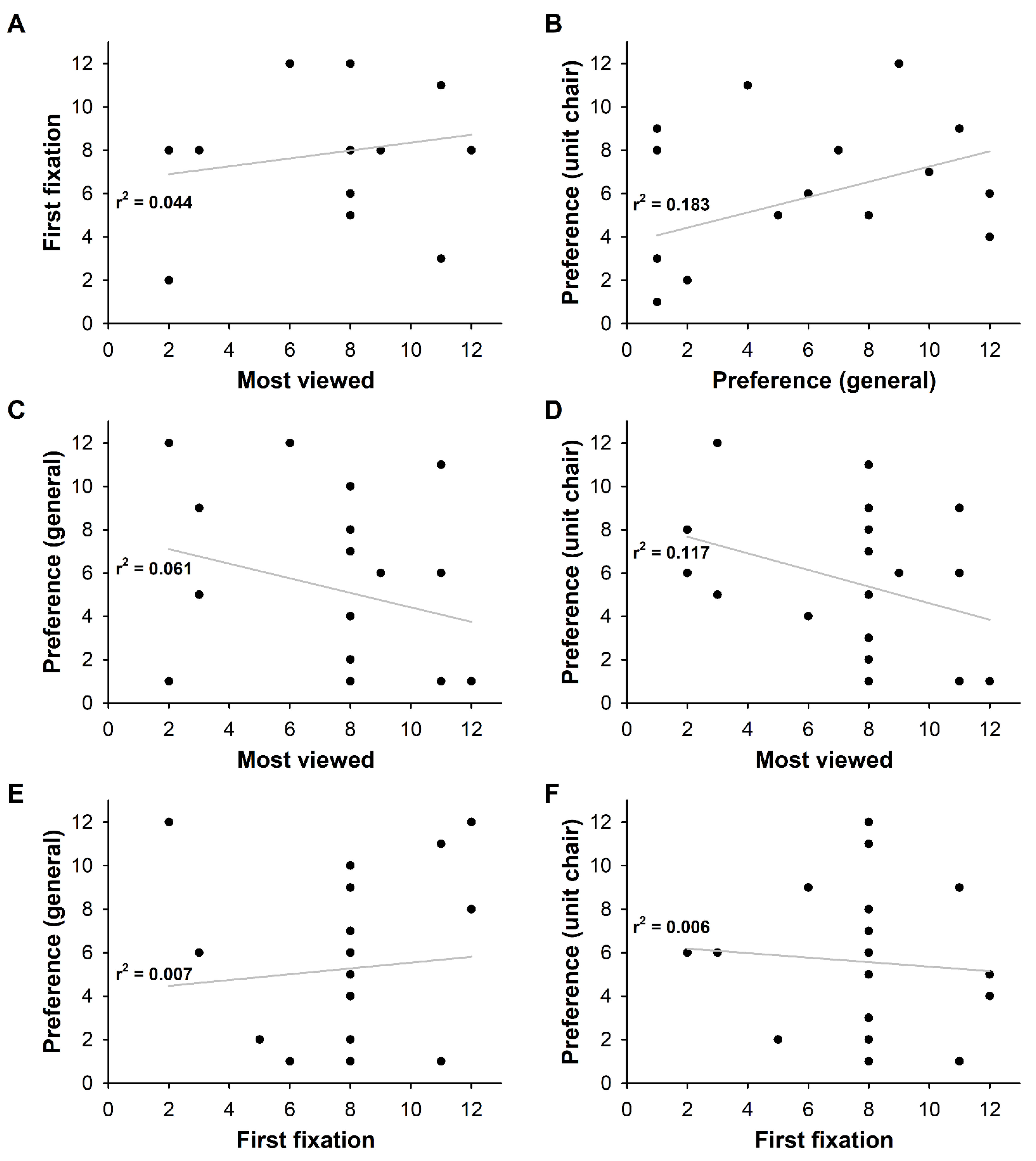 Ijerph 18 07981 g006