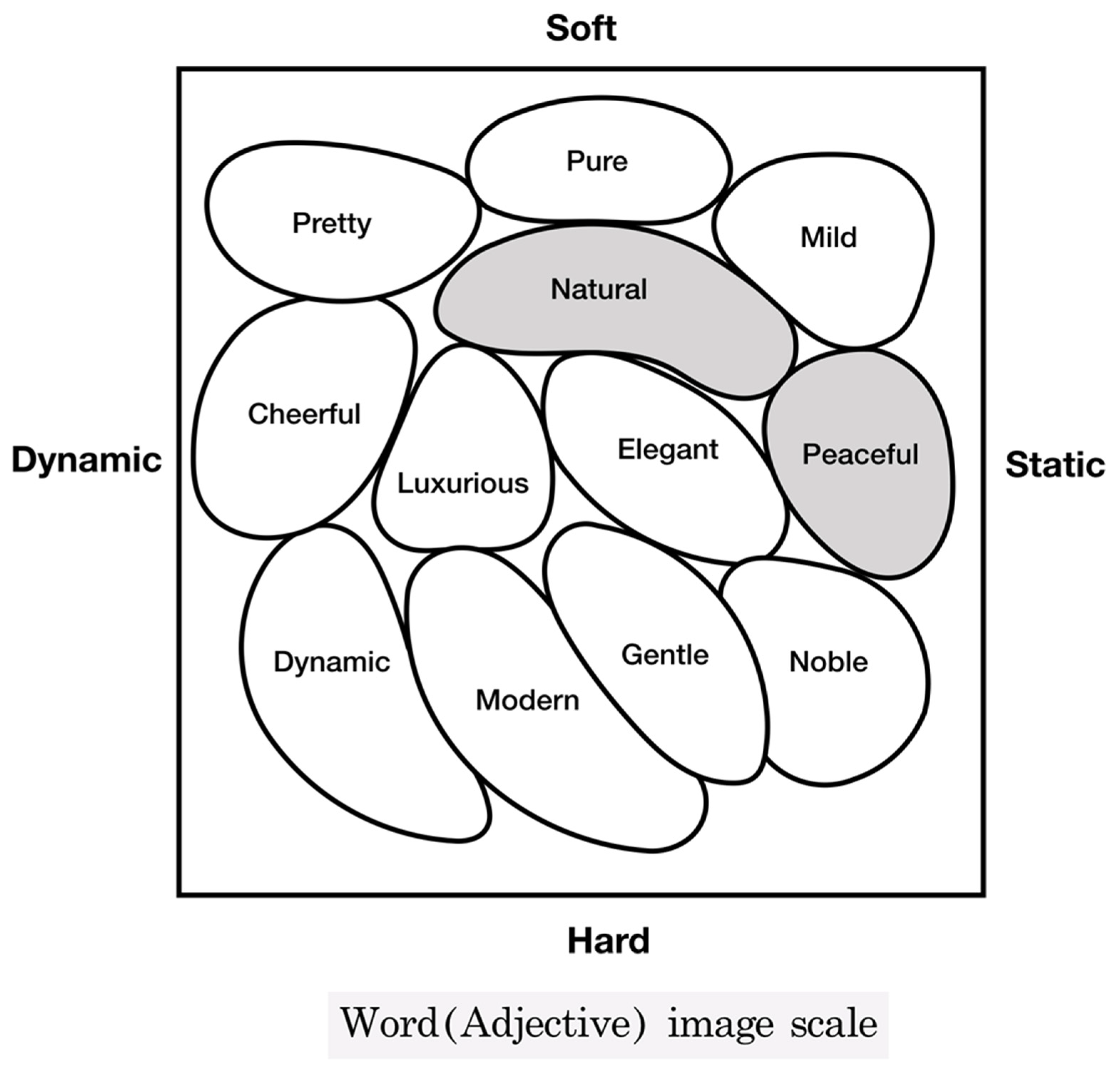 Ijerph 18 07981 g007