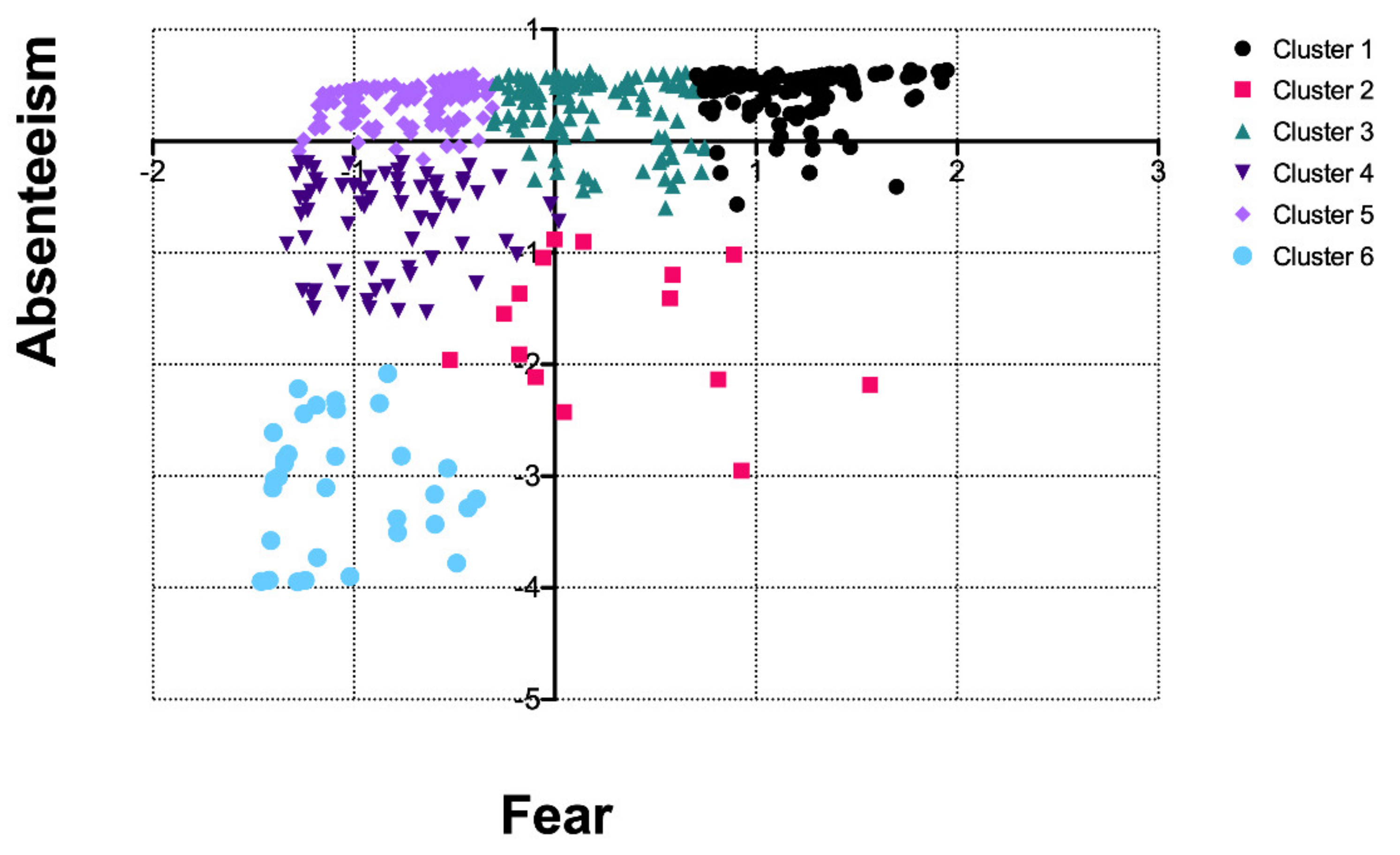 Ijerph 18 07983 g003