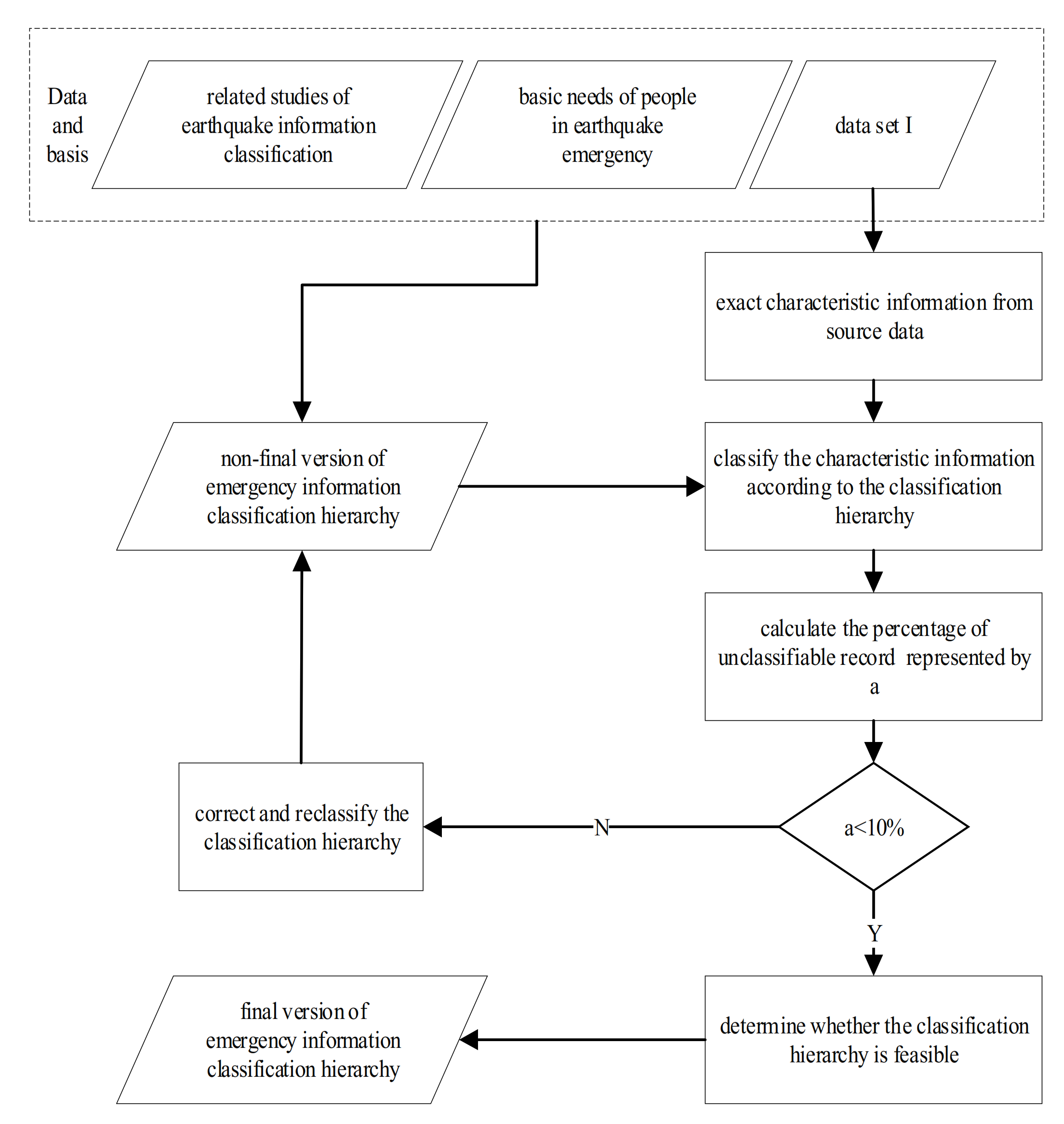 Ijerph 18 08000 g002