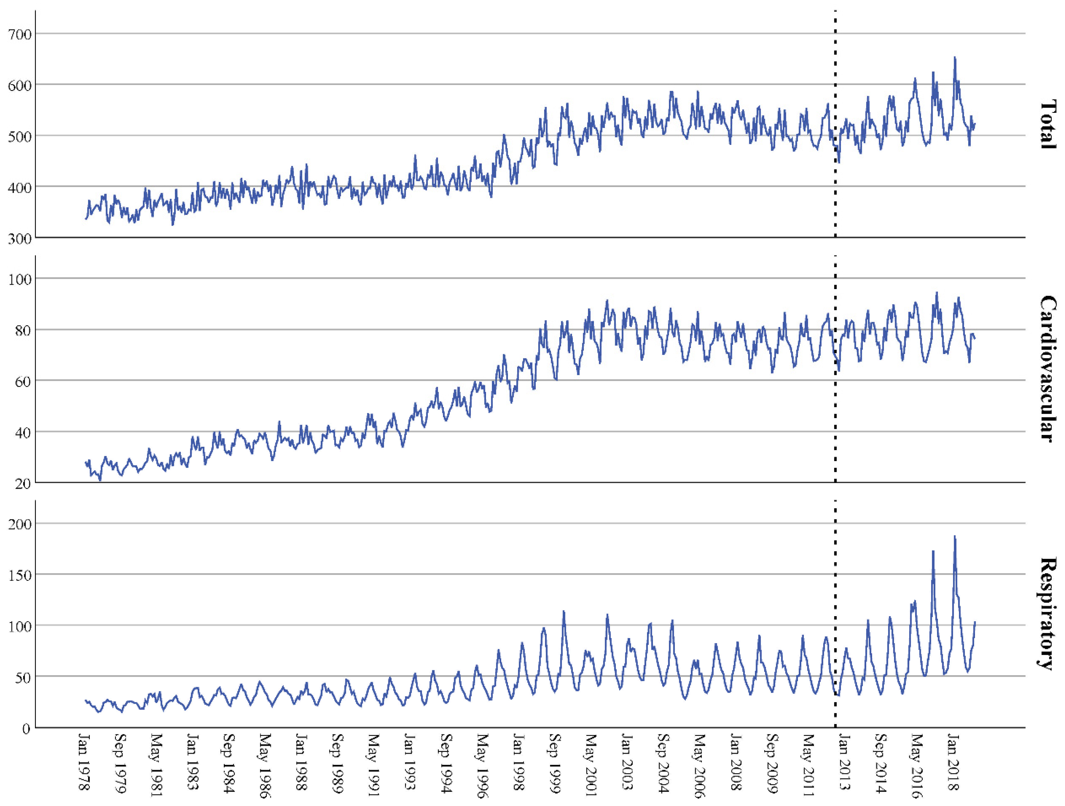 Ijerph 18 08009 g001