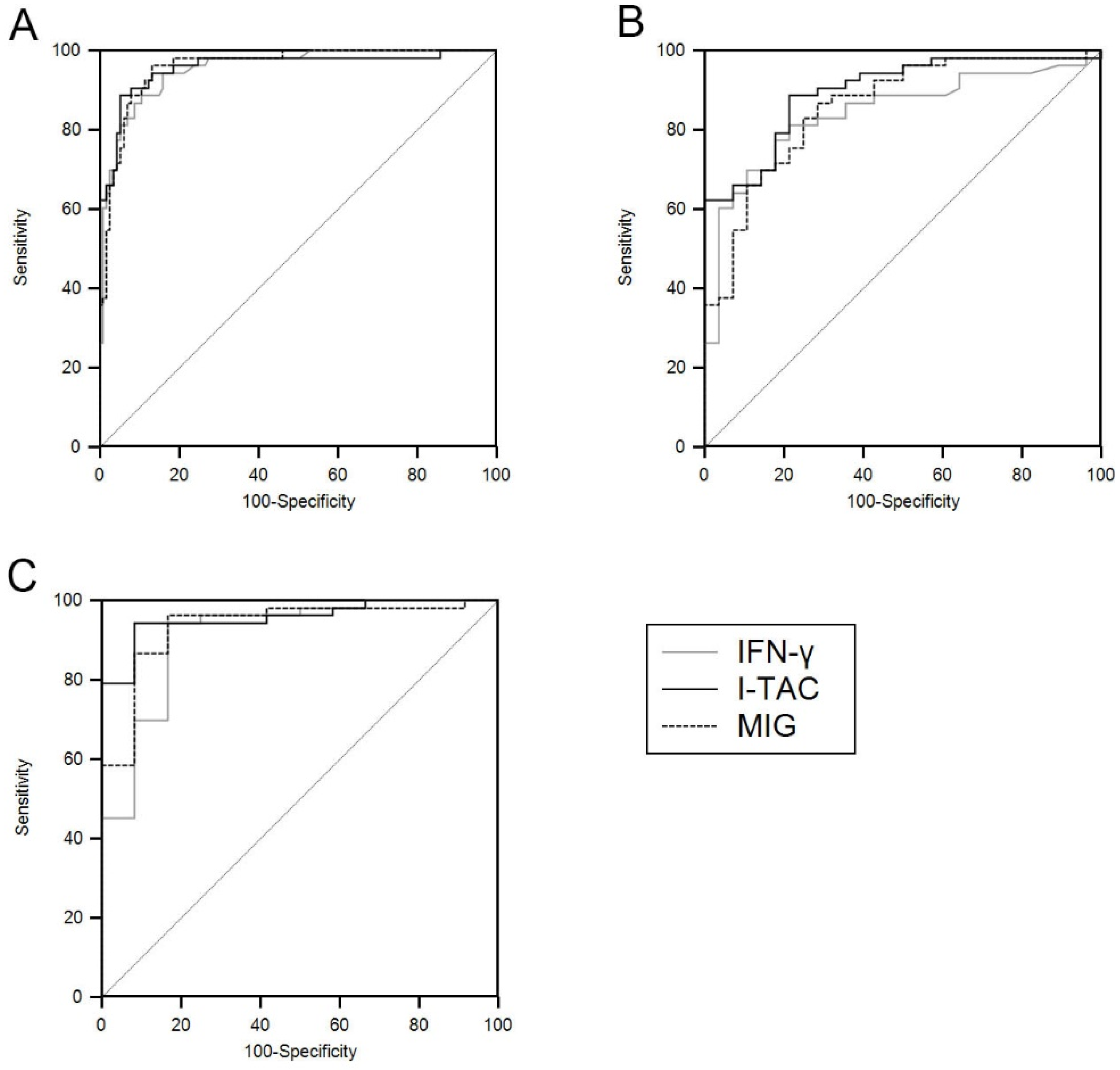 Ijerph 18 08020 g004