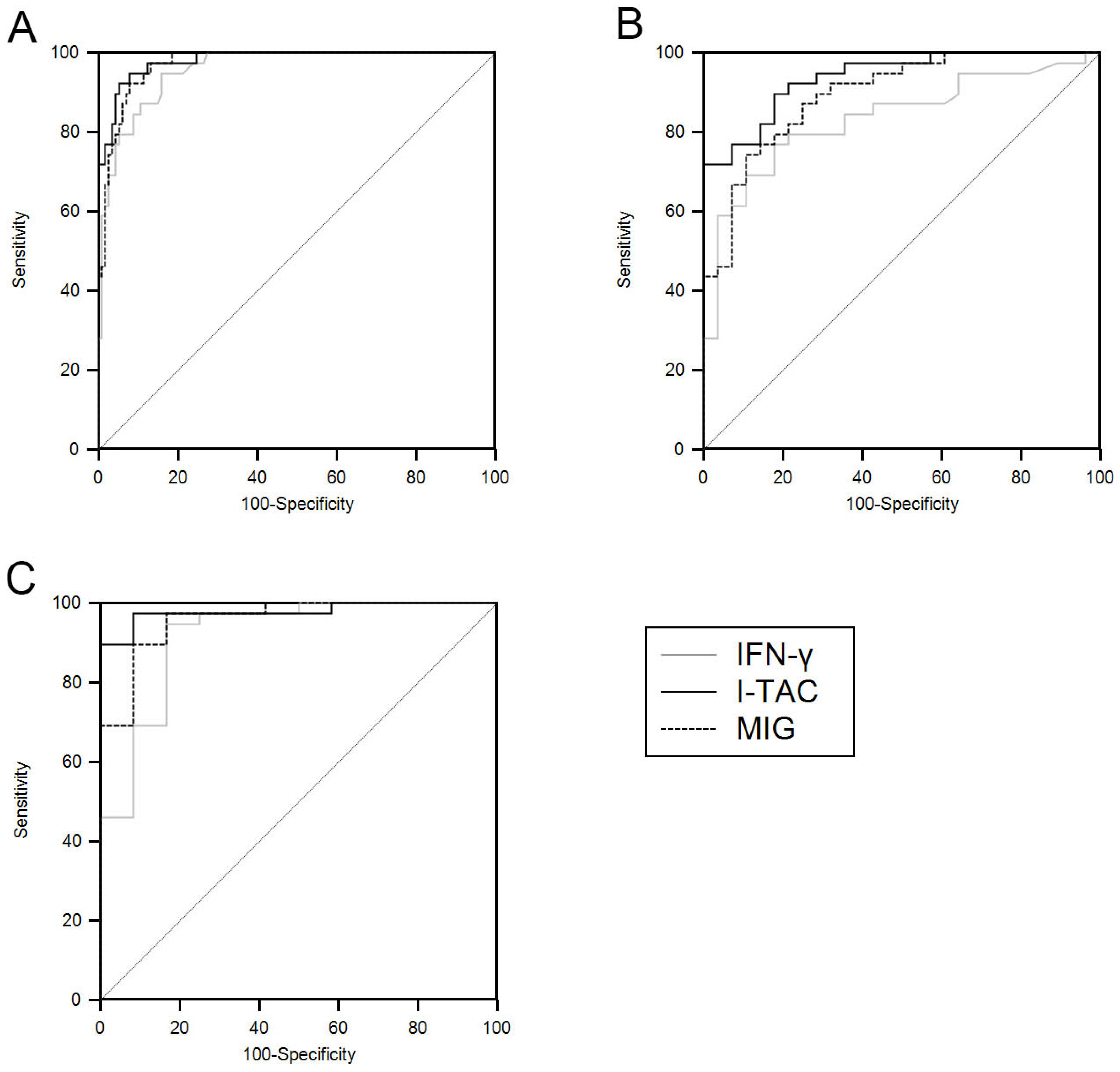 Ijerph 18 08020 g005