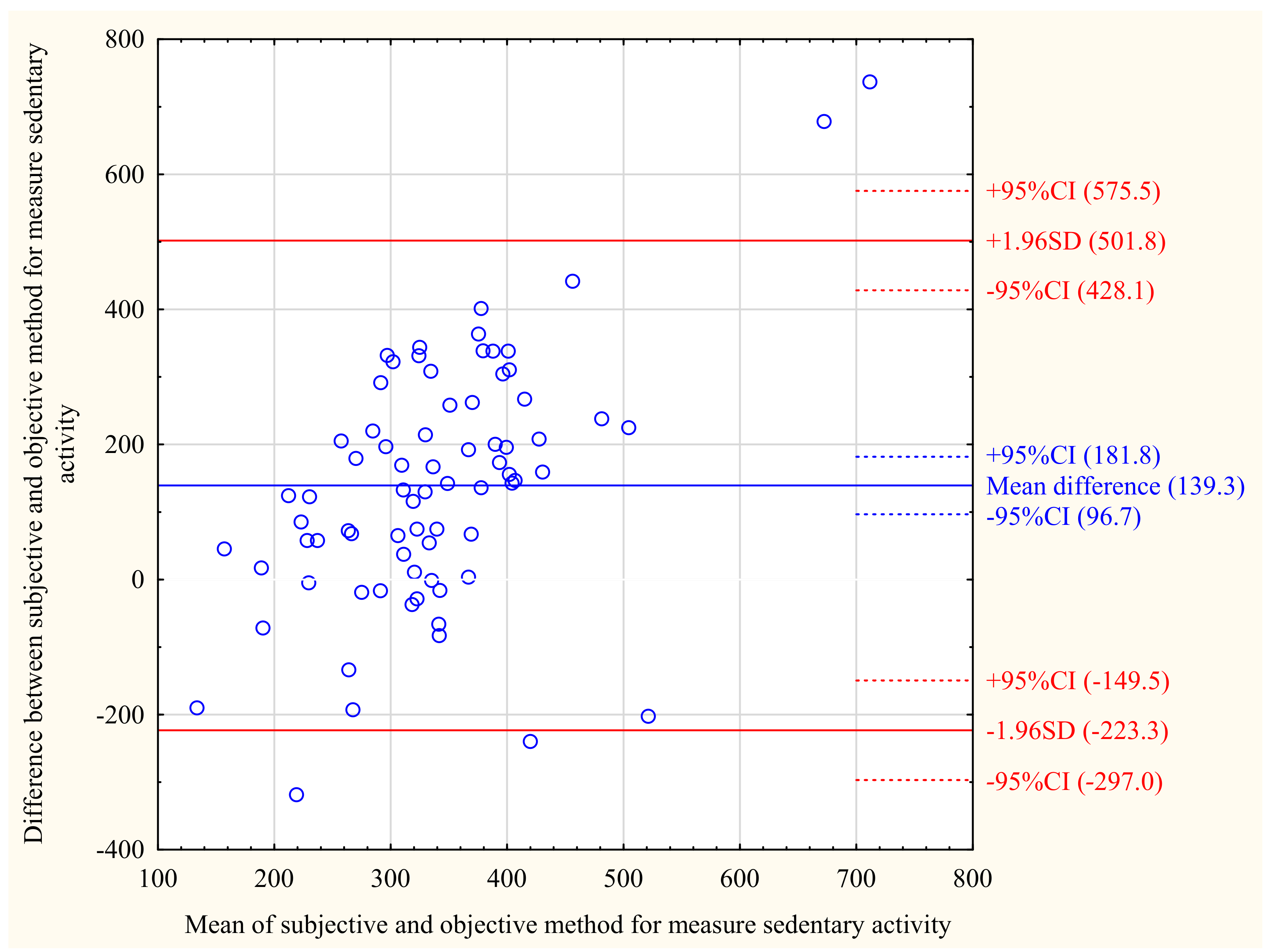 Ijerph 18 08042 g001