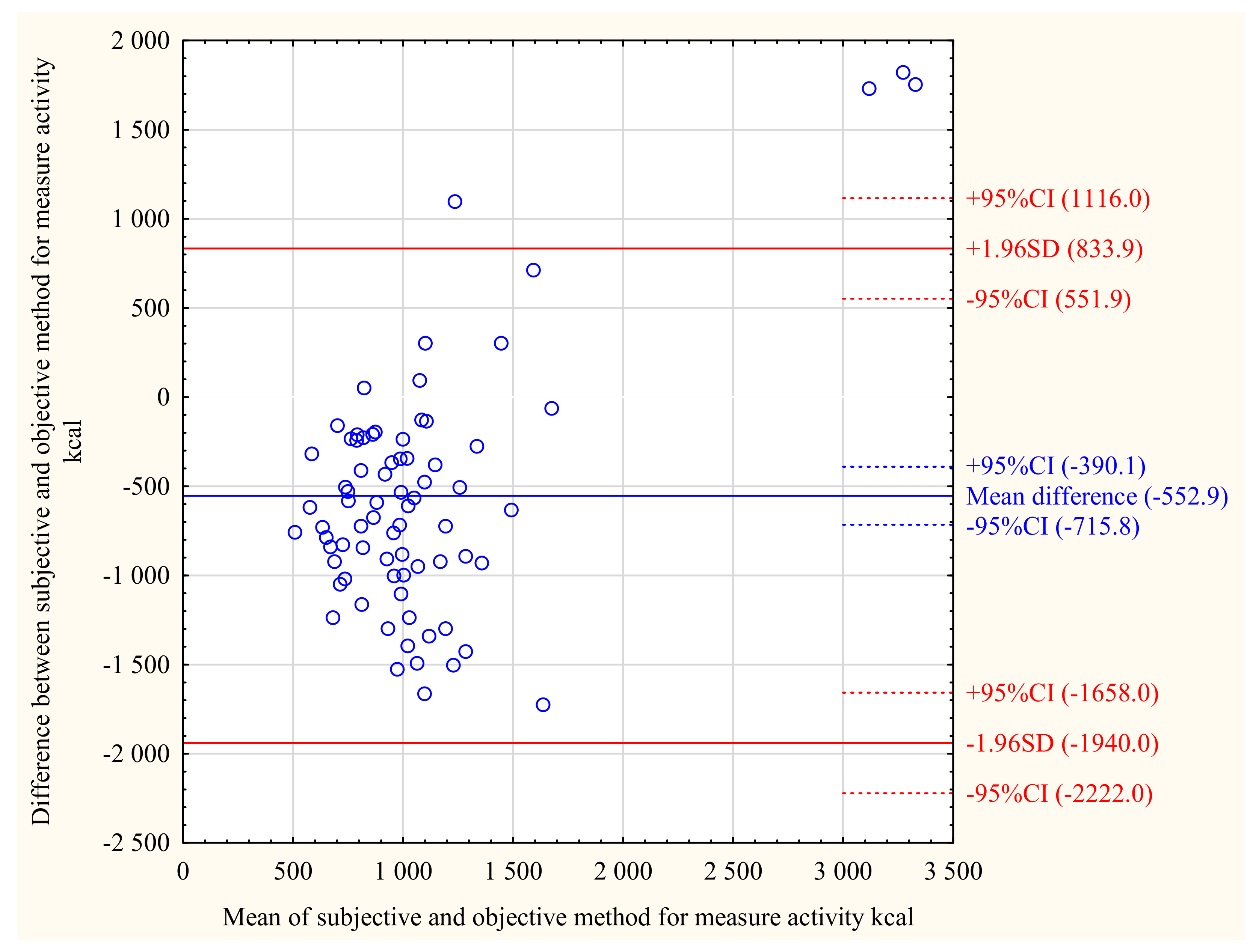 Ijerph 18 08042 g003