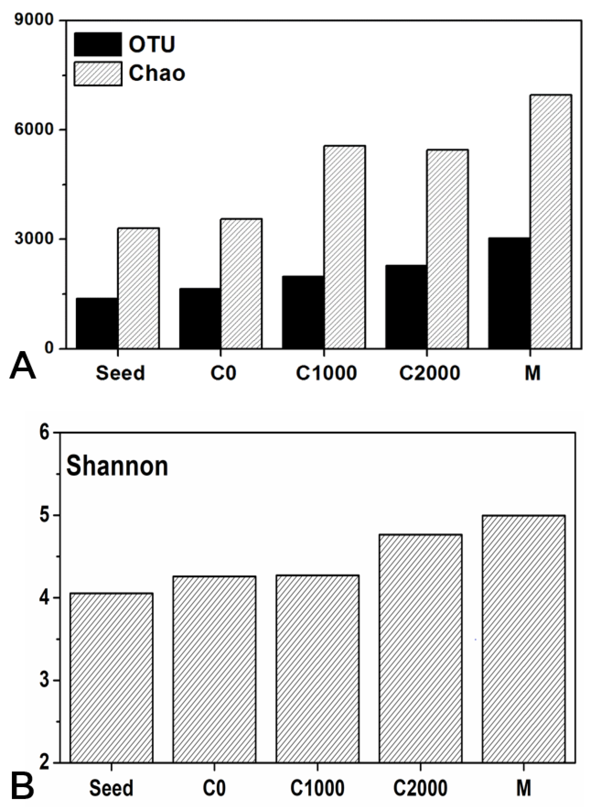 Ijerph 18 08070 g004